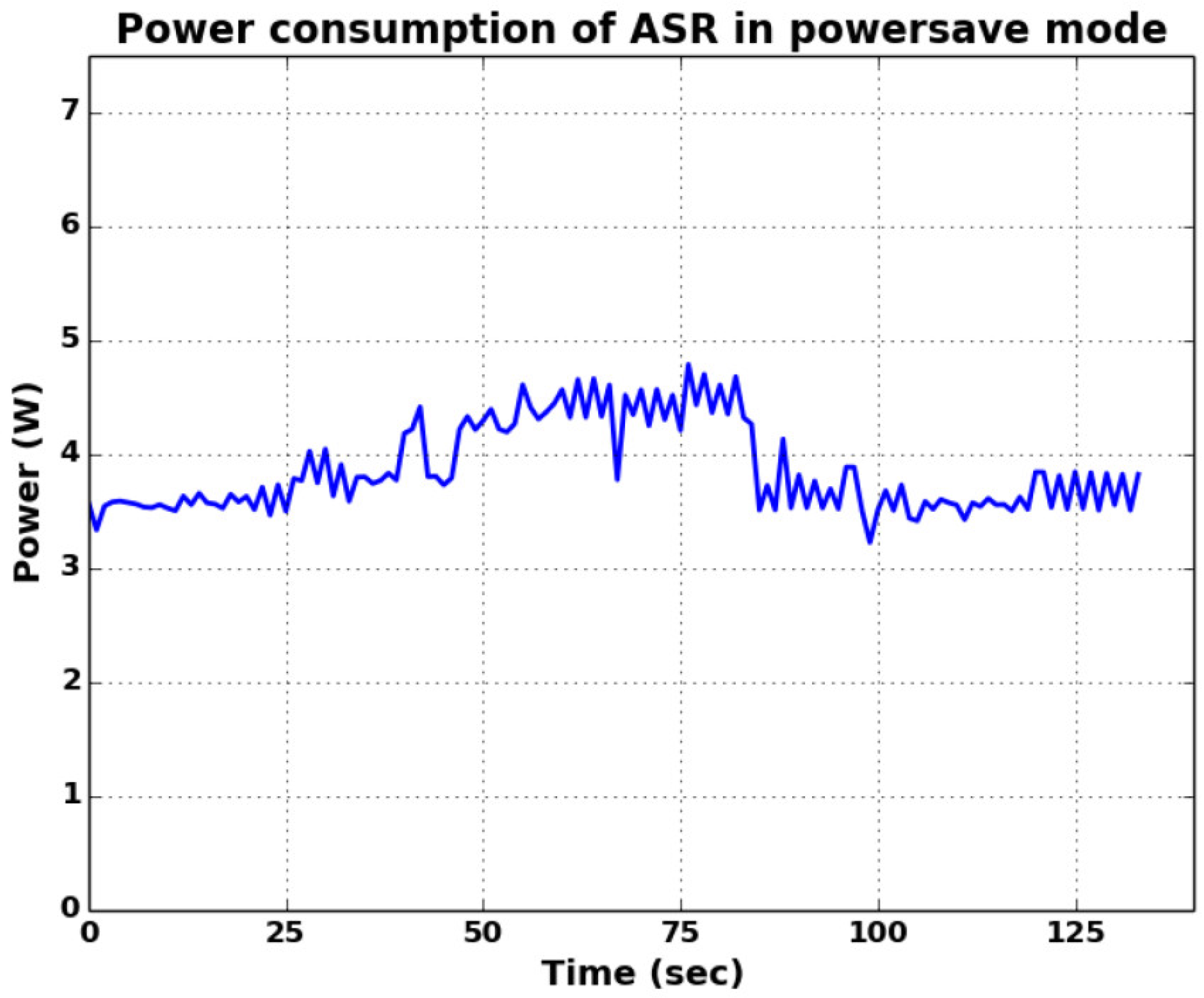 Preprints 180171 g001