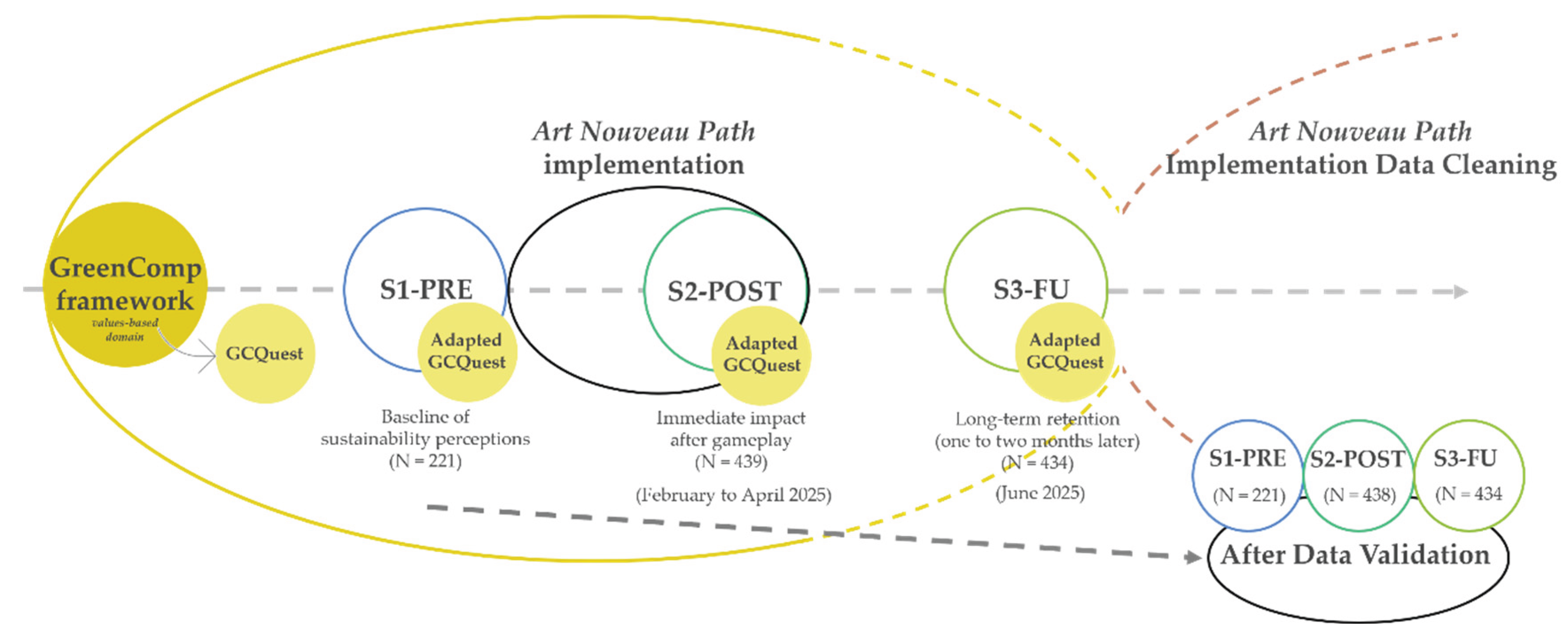 Preprints 191215 g001