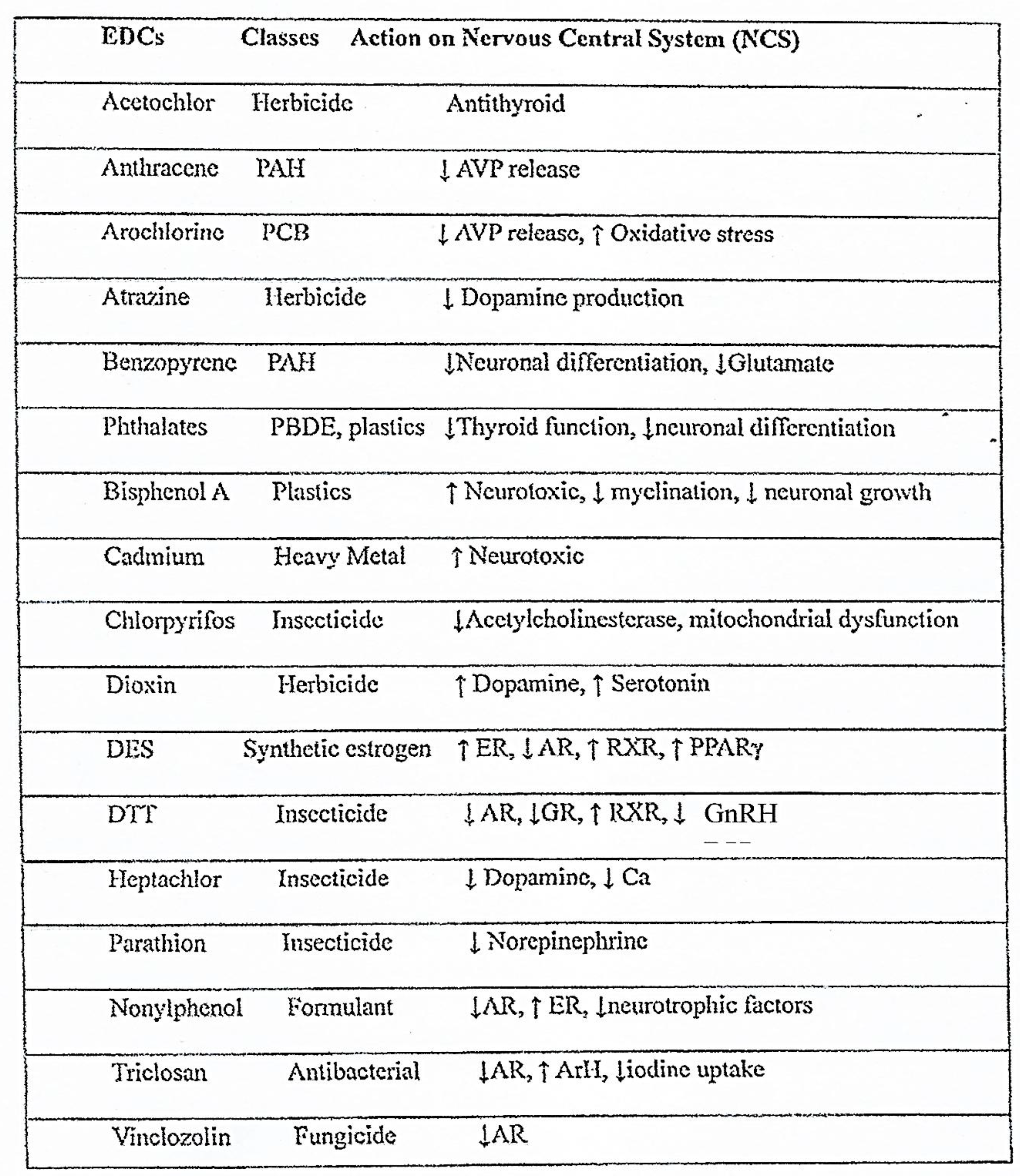 Preprints 171214 i001