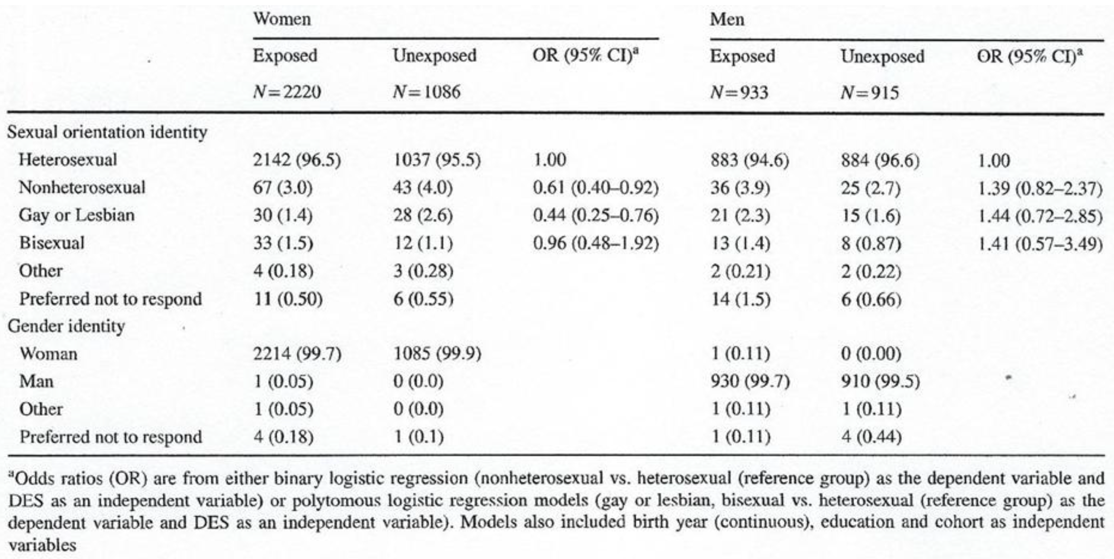 Preprints 171214 i002