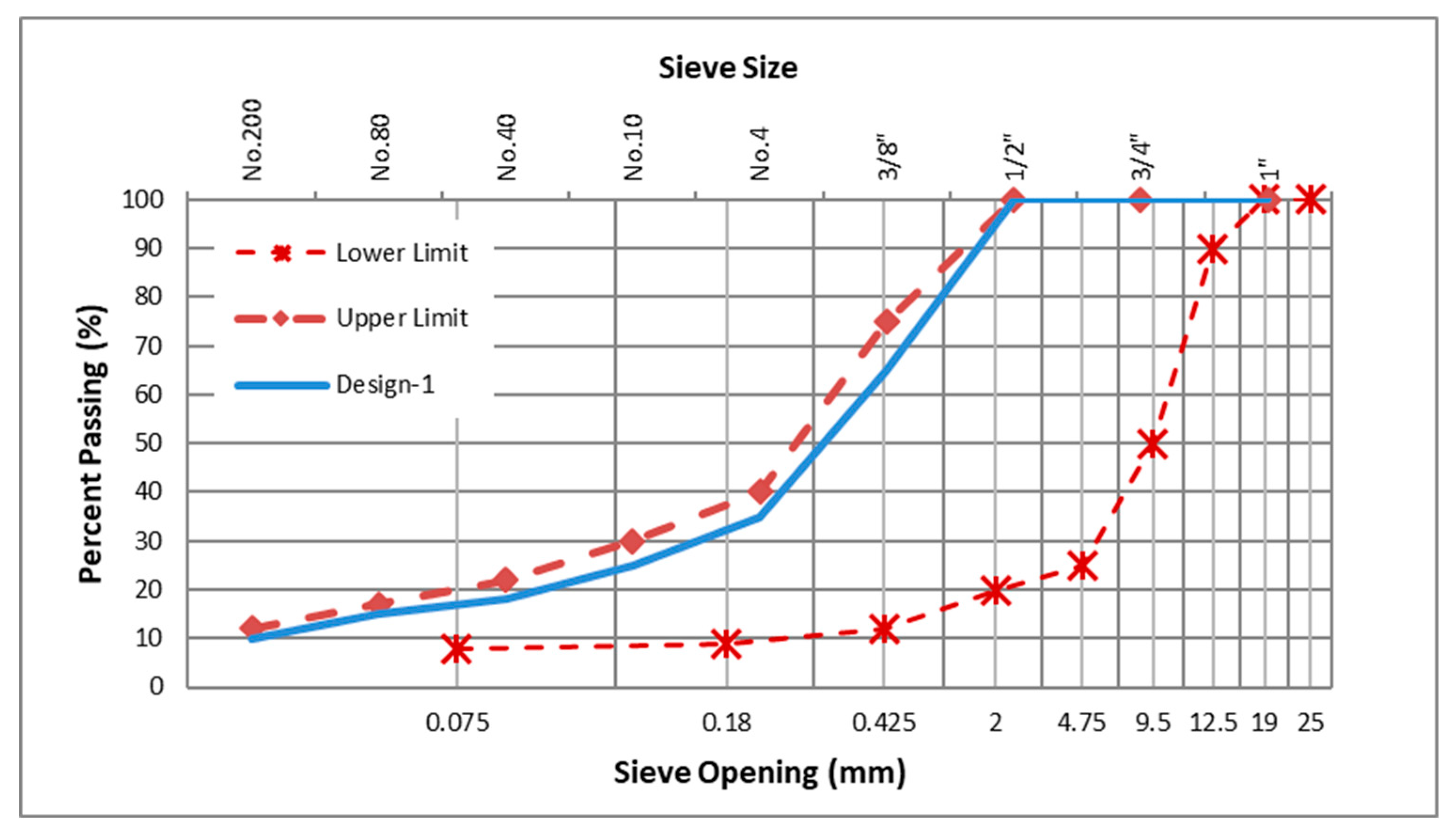 Preprints 184844 g004
