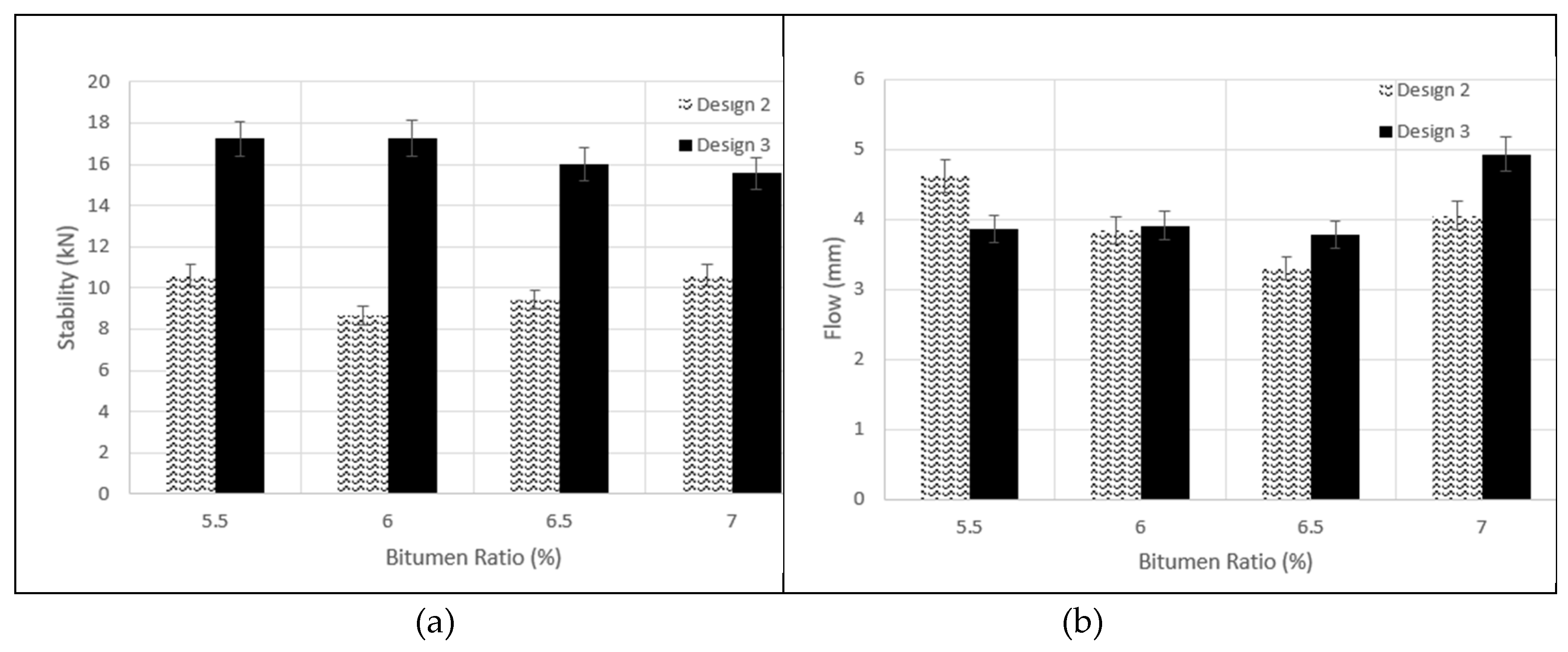 Preprints 184844 g007
