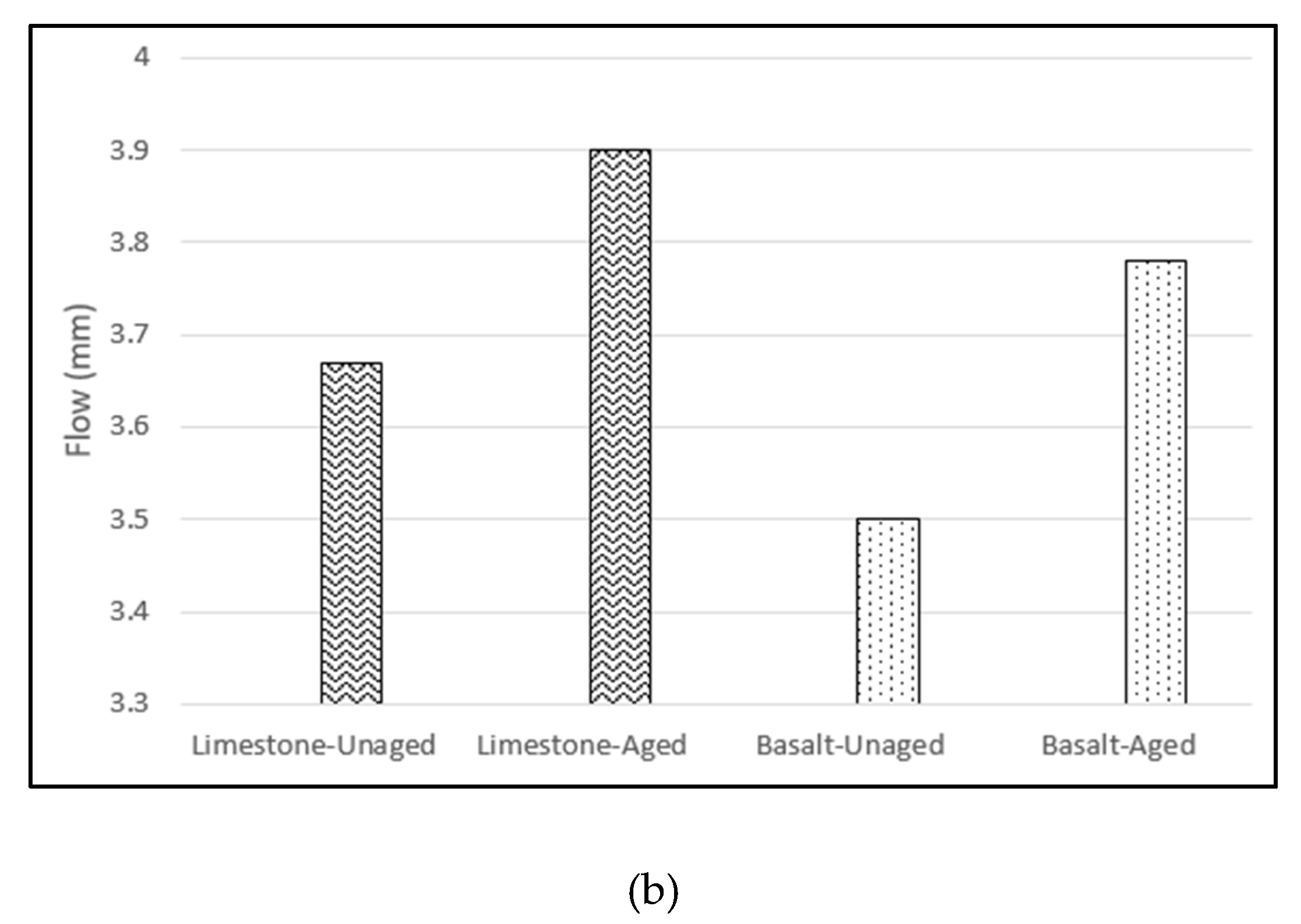 Preprints 184844 g010b