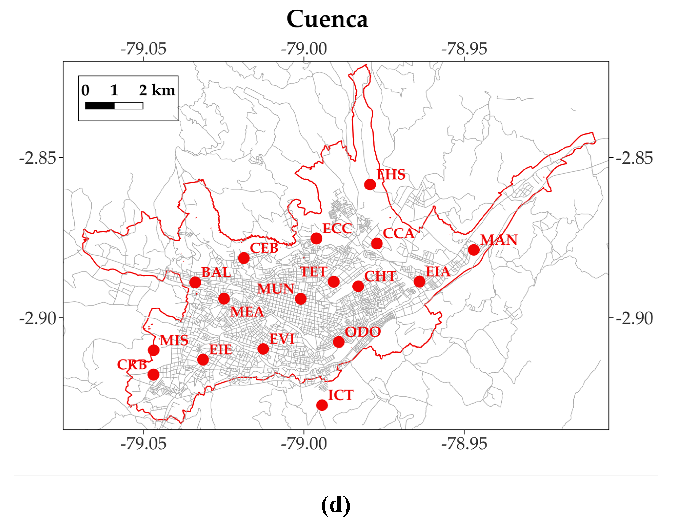 Preprints 185655 g001b