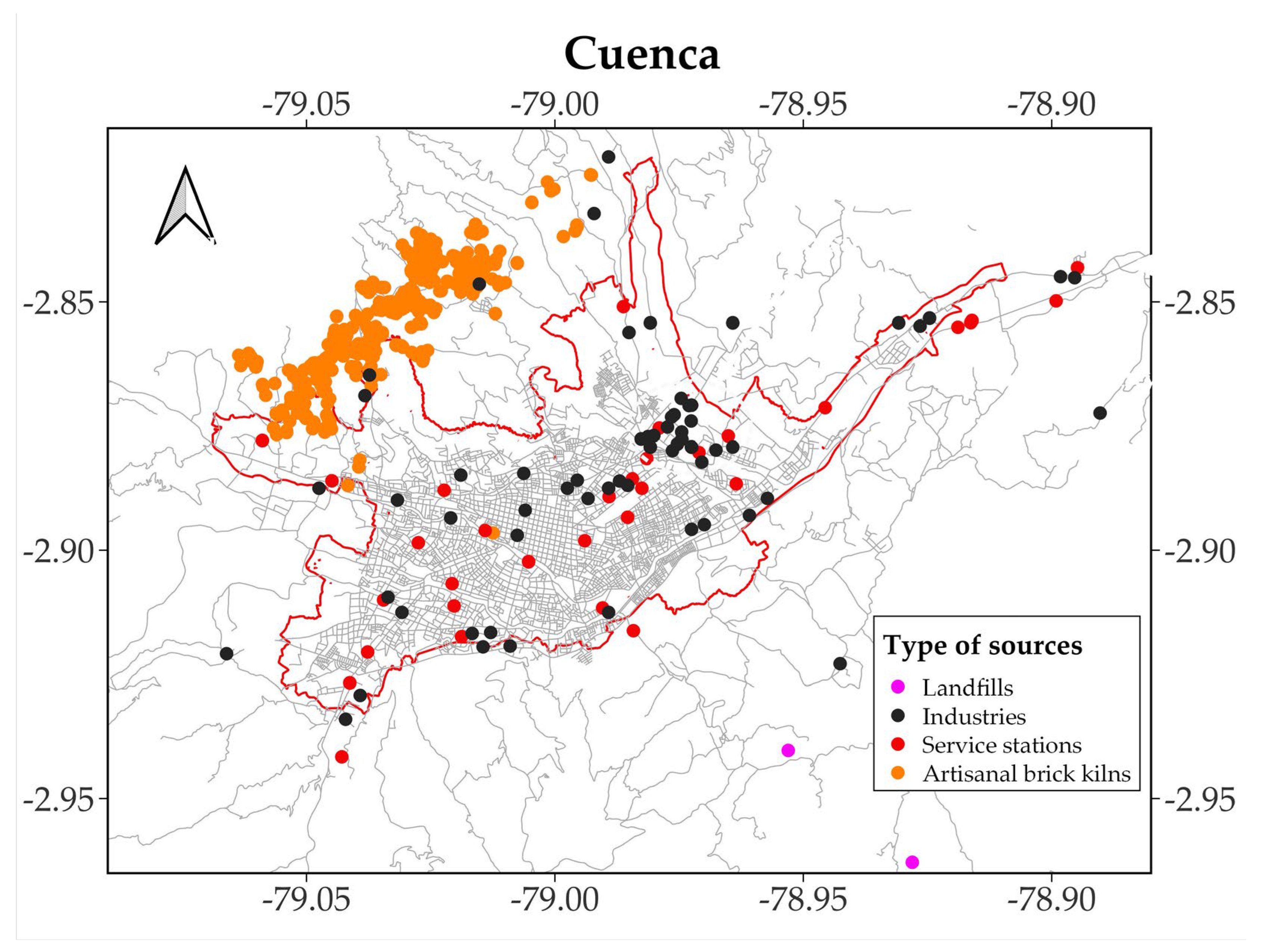 Preprints 185655 g002