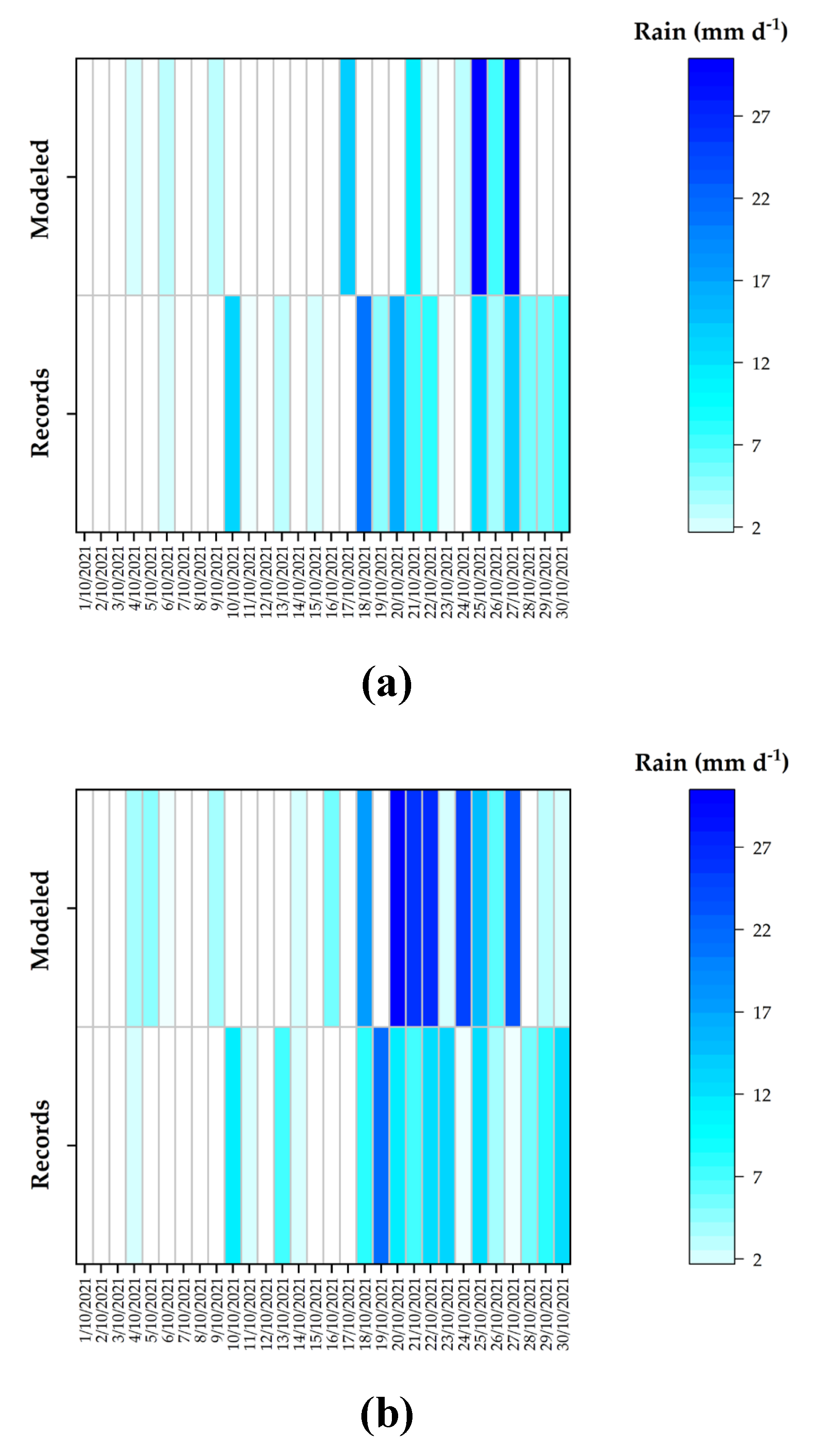 Preprints 185655 g005a