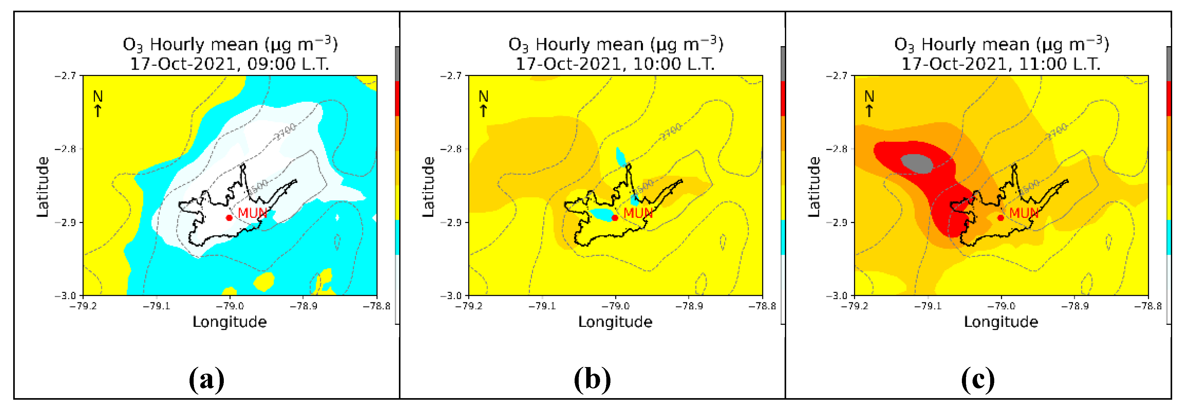 Preprints 185655 g009a