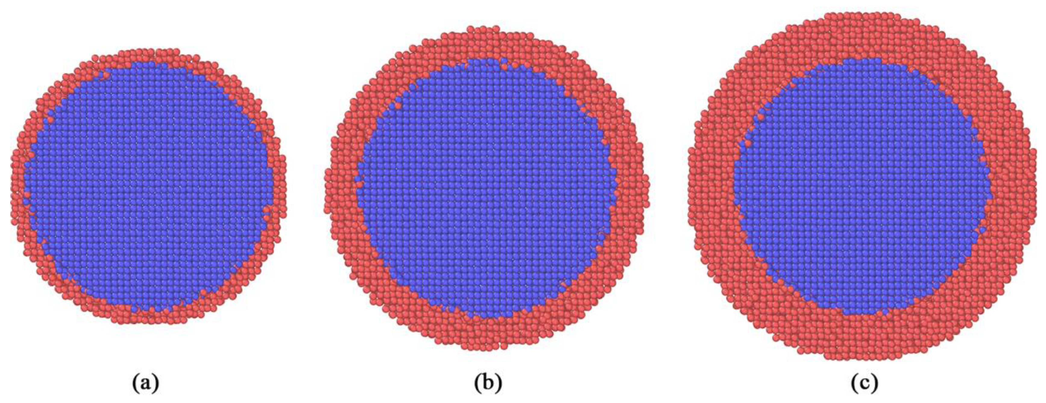 Preprints 167386 g001