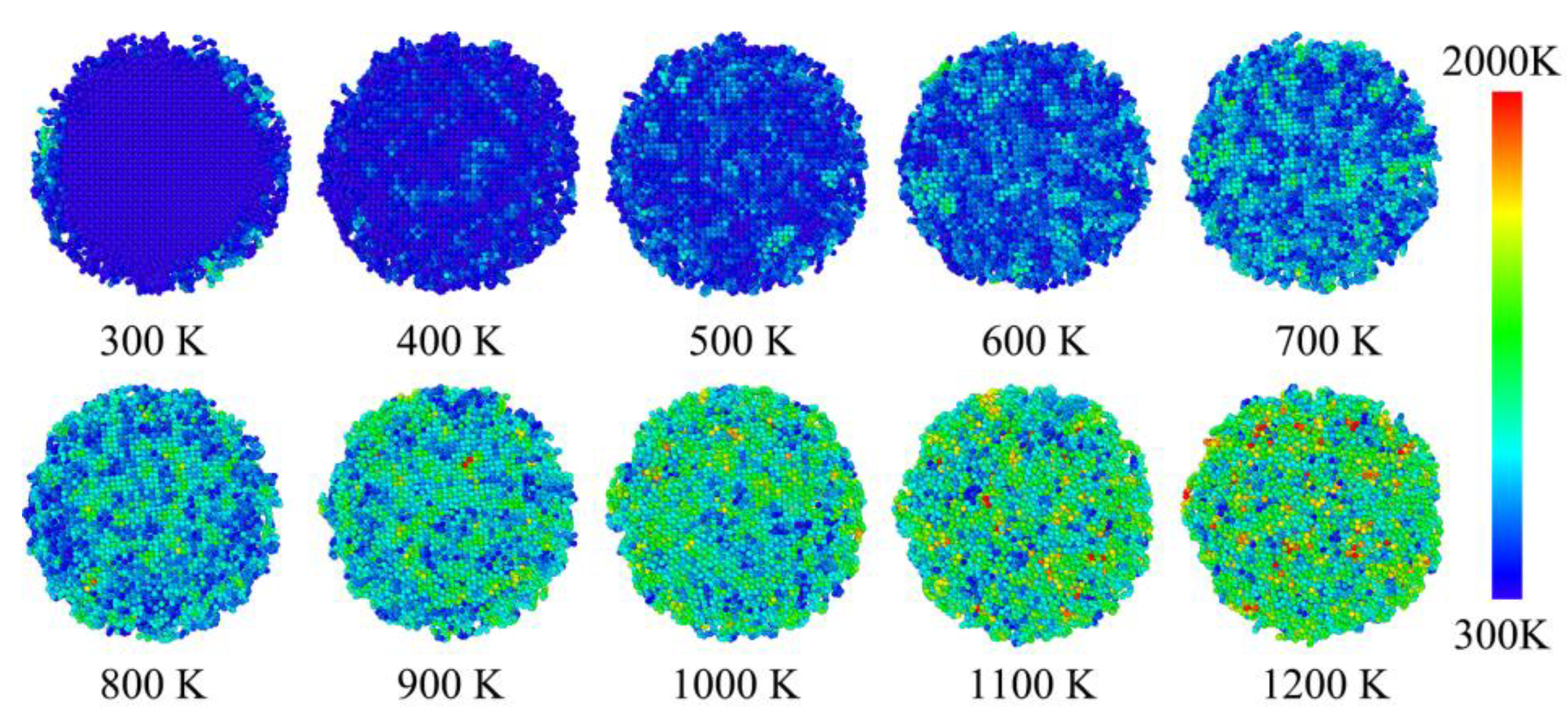 Preprints 167386 g004