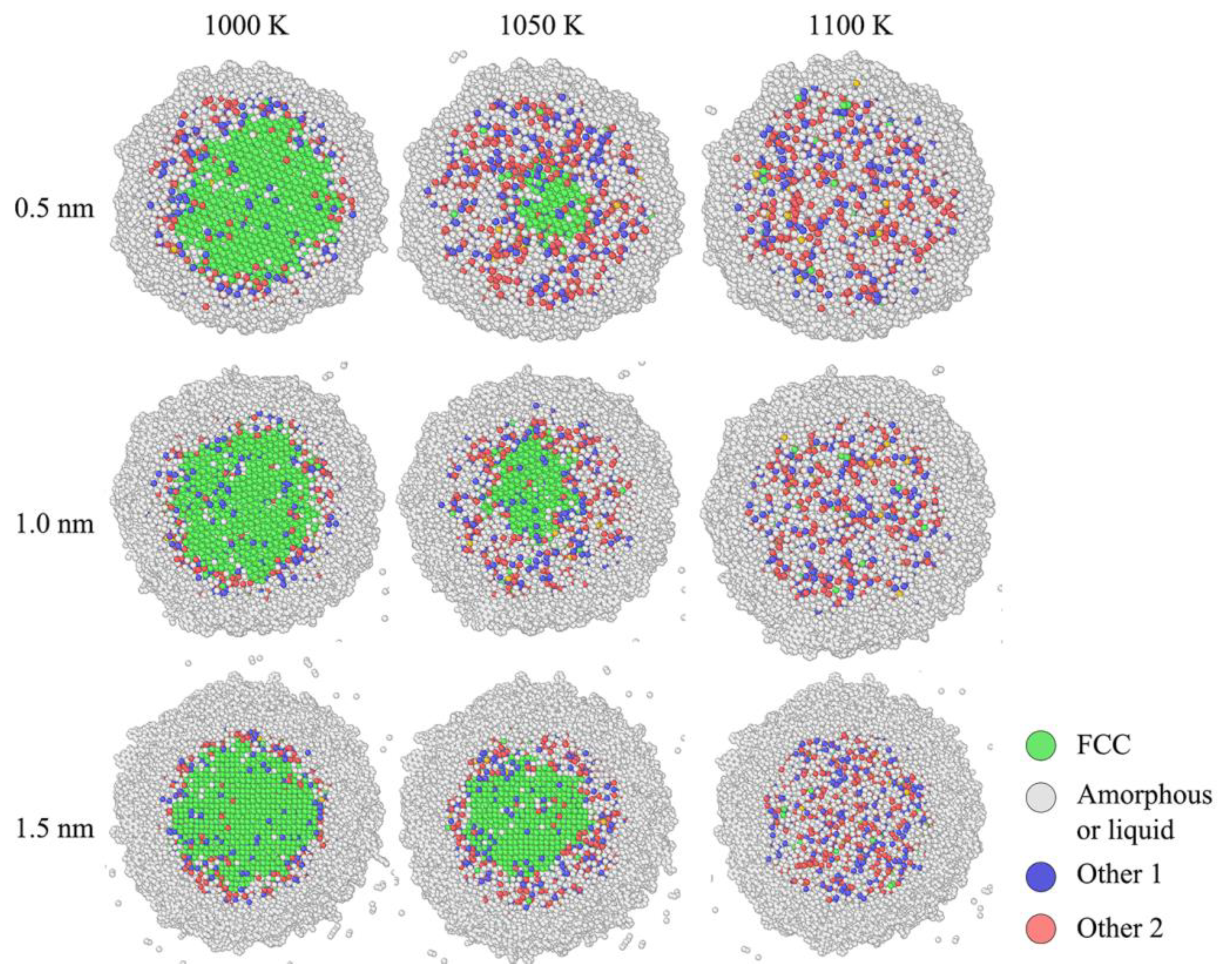 Preprints 167386 g010
