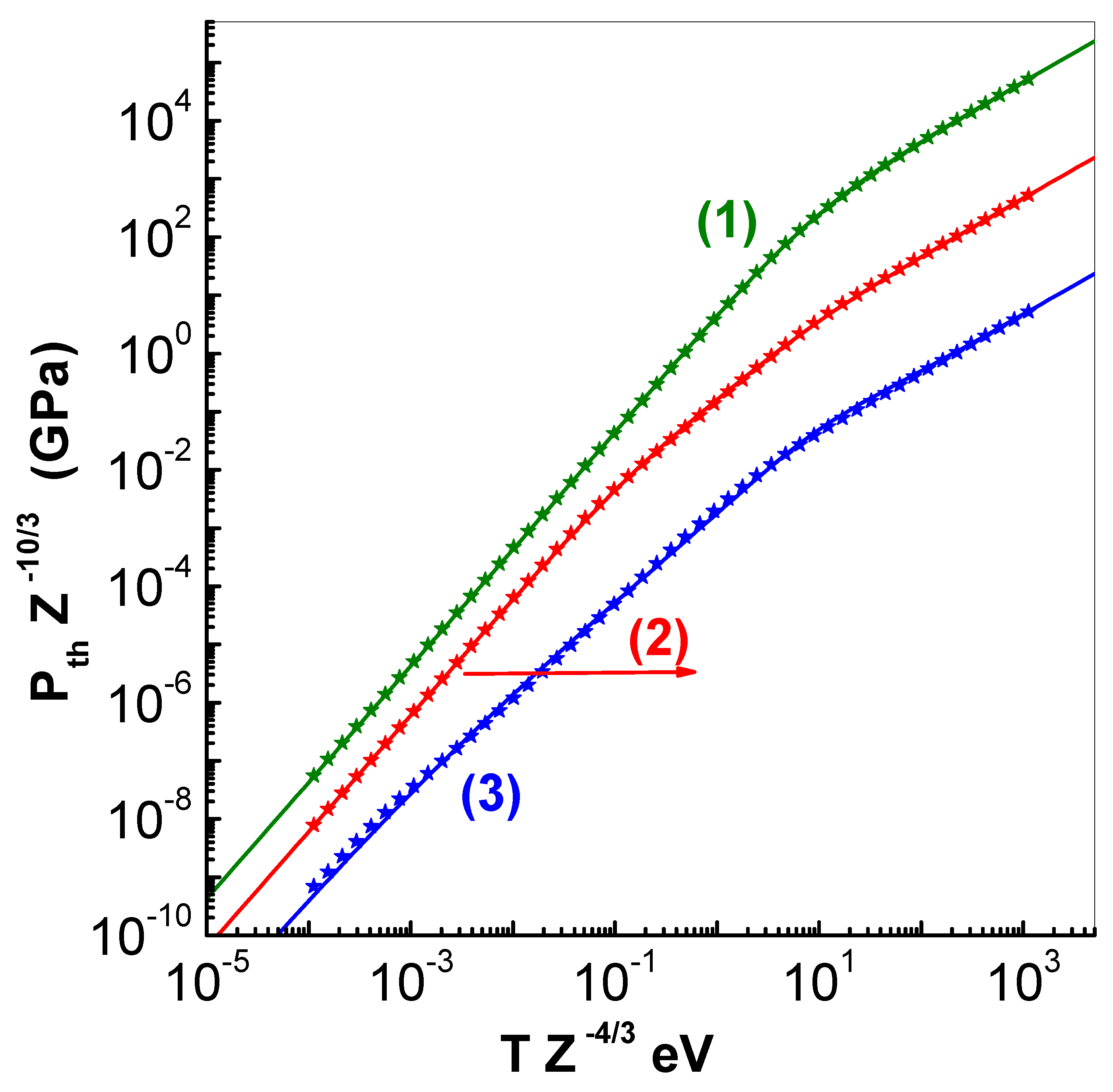 Preprints 154395 g003