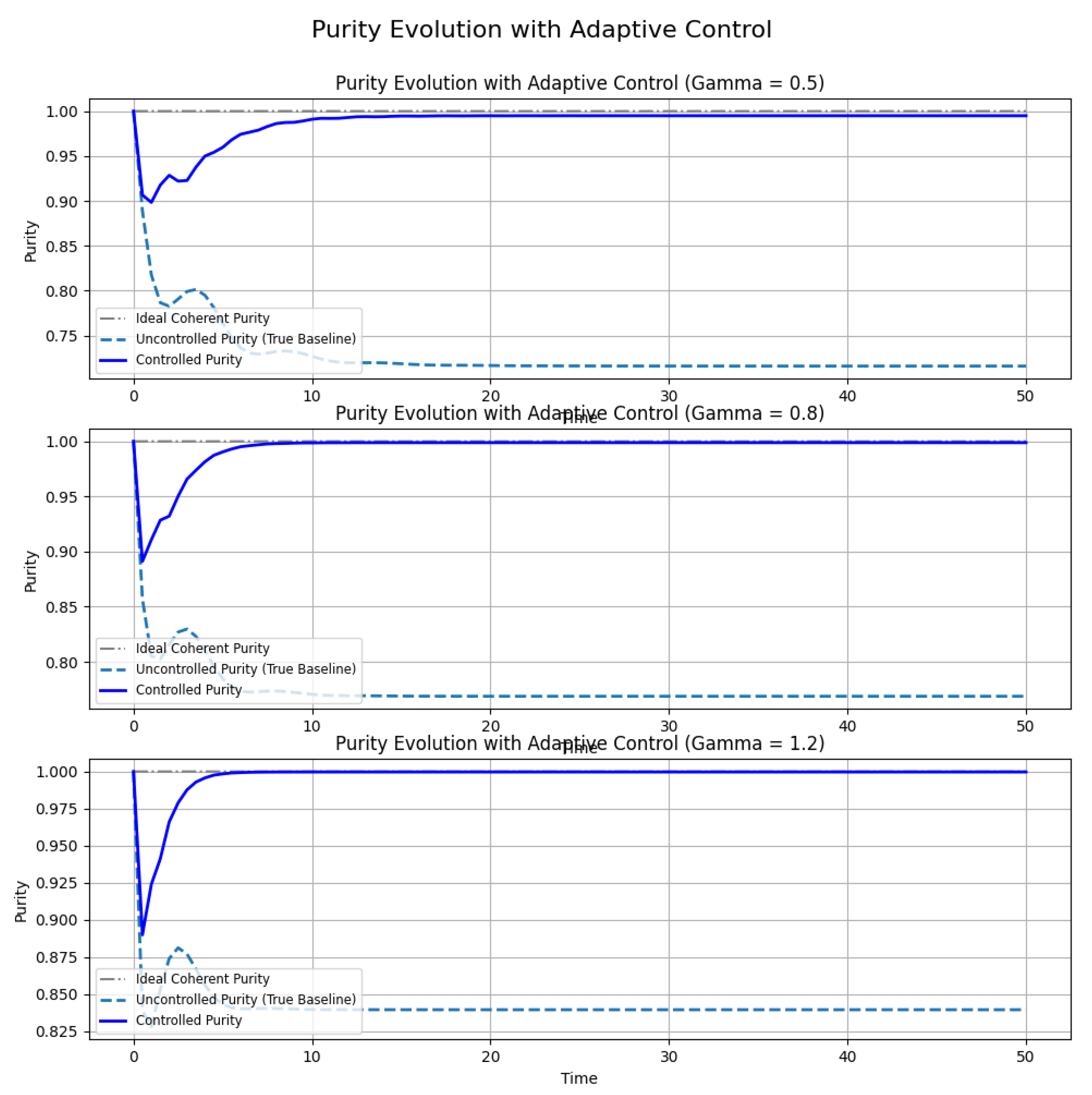 Preprints 163443 g001