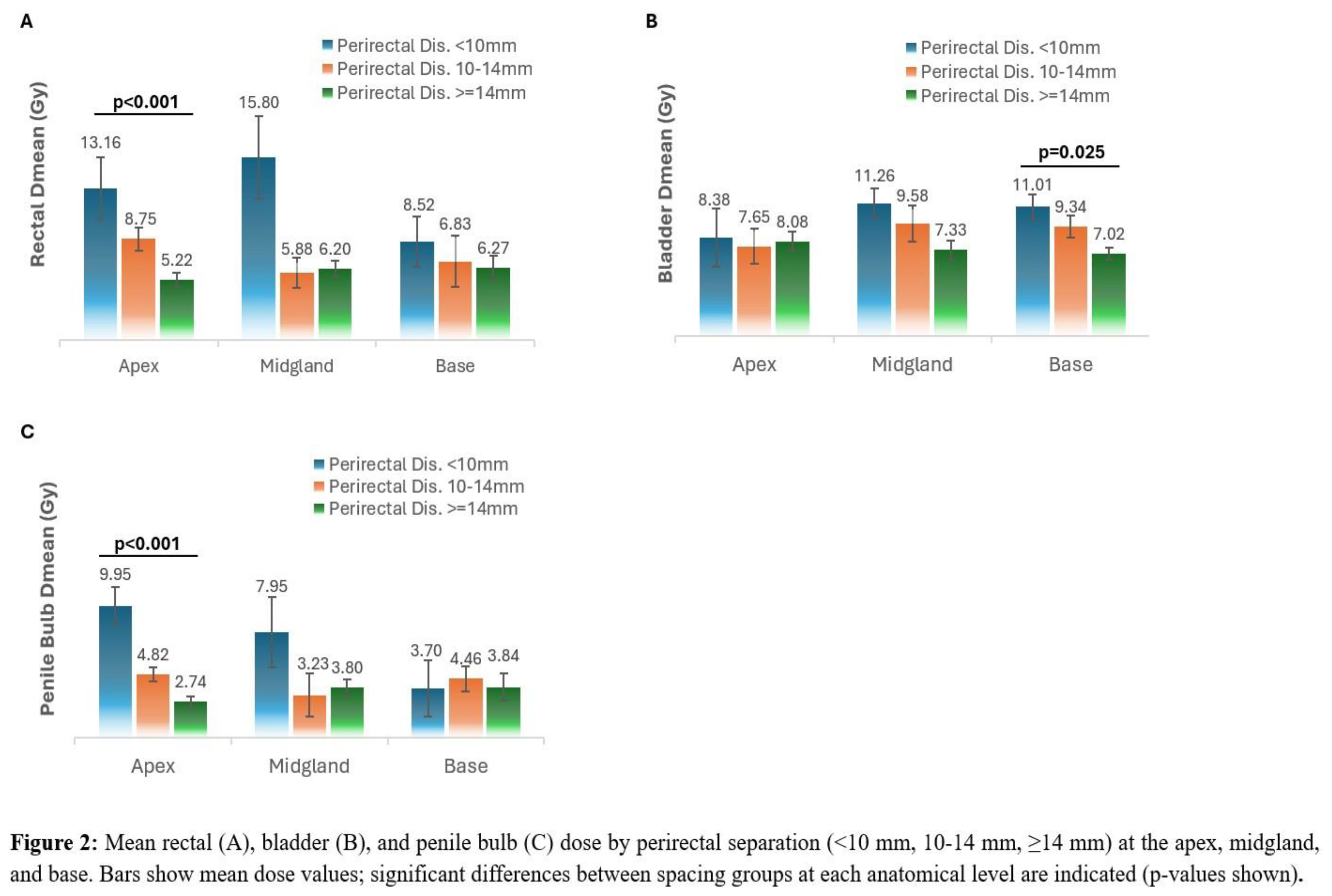 Preprints 192872 g002