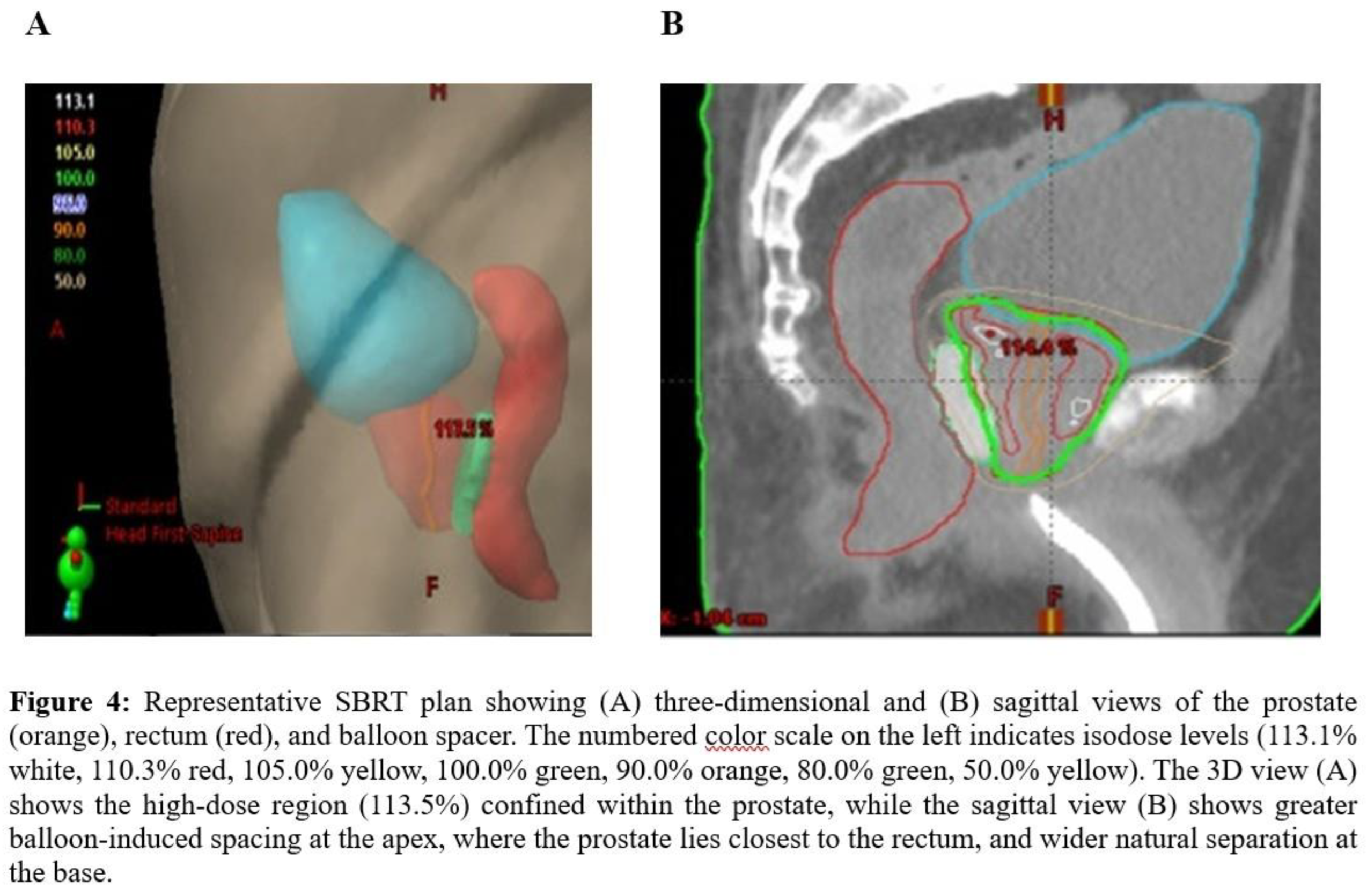 Preprints 192872 g004
