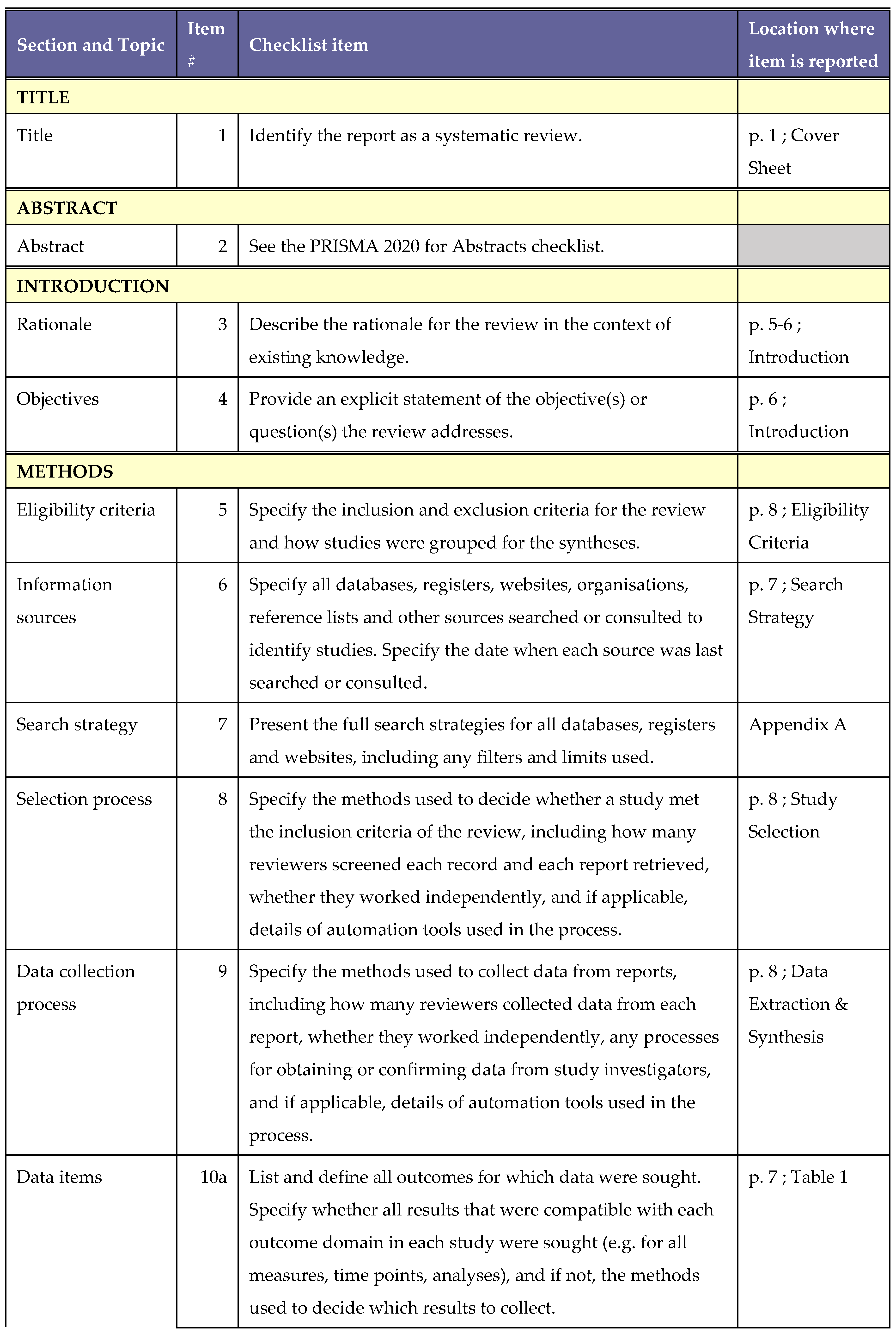 Preprints 162886 g0a2a
