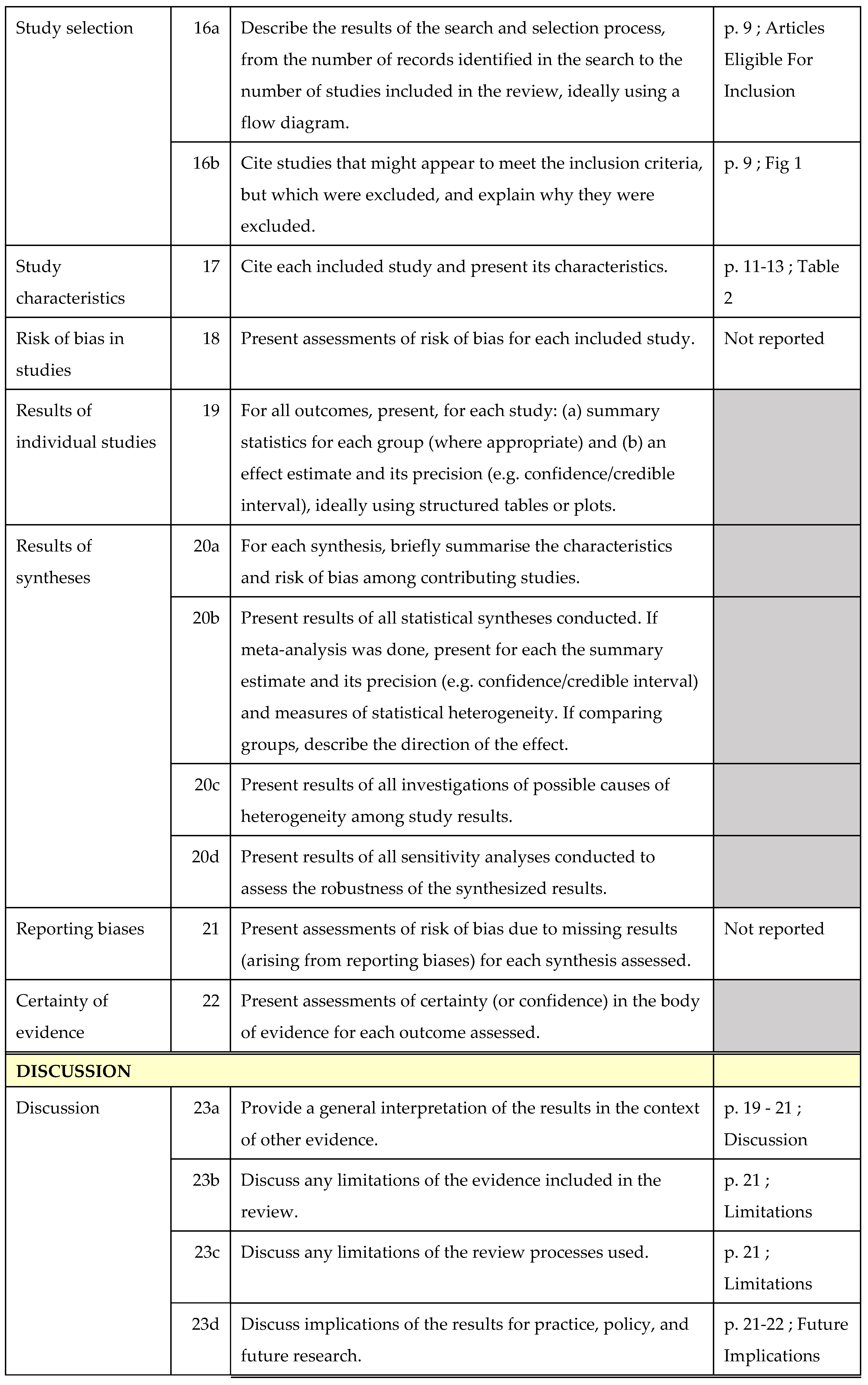 Preprints 162886 g0a2c