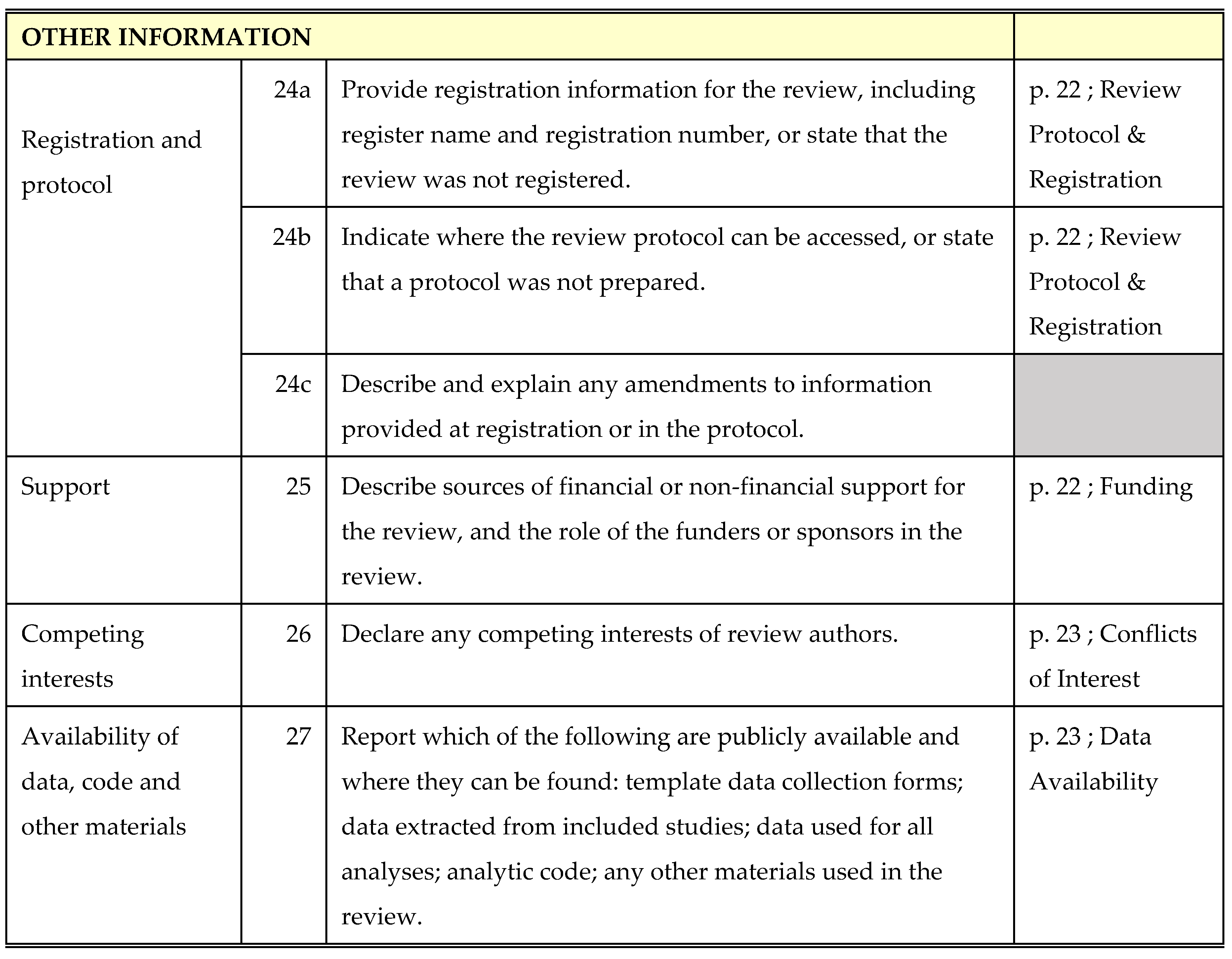 Preprints 162886 g0a2d