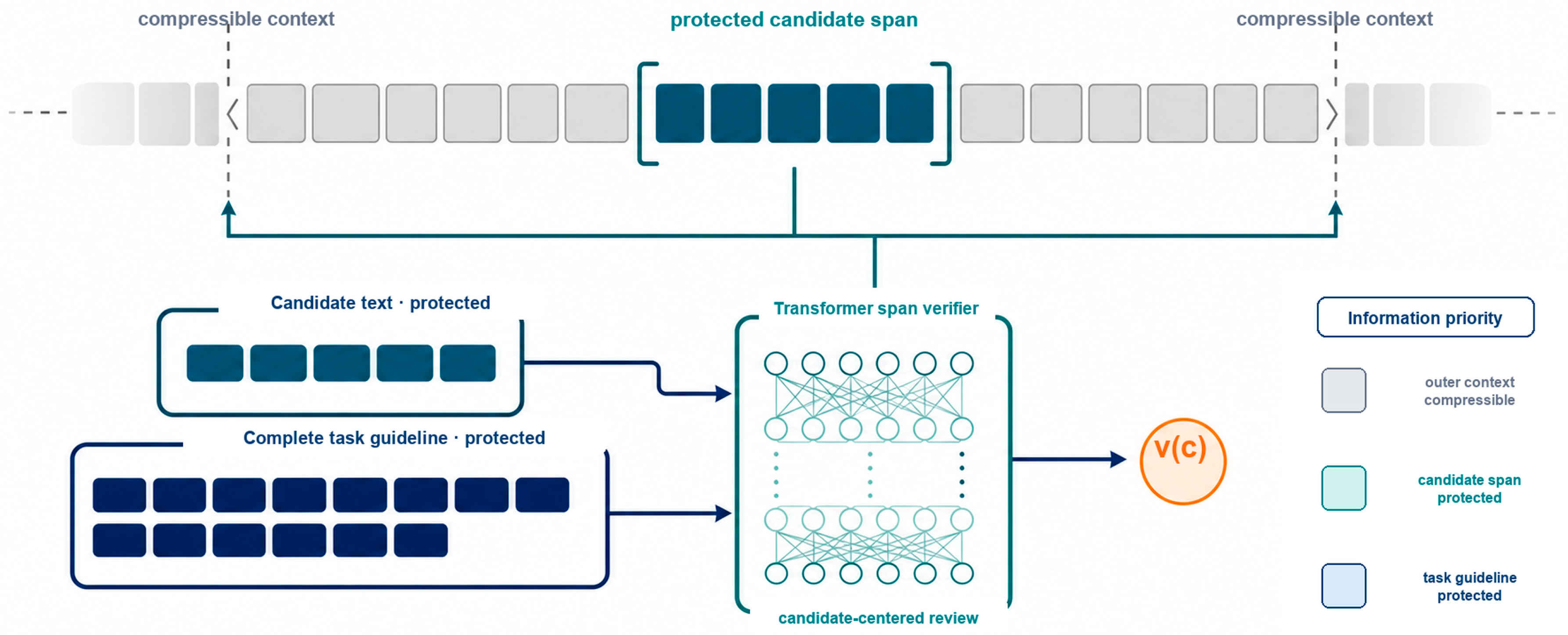 Preprints 231842 g002