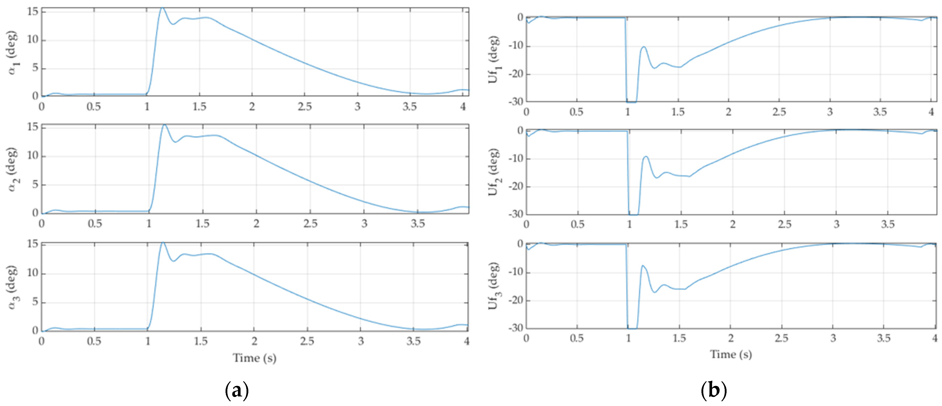 Preprints 87863 g007