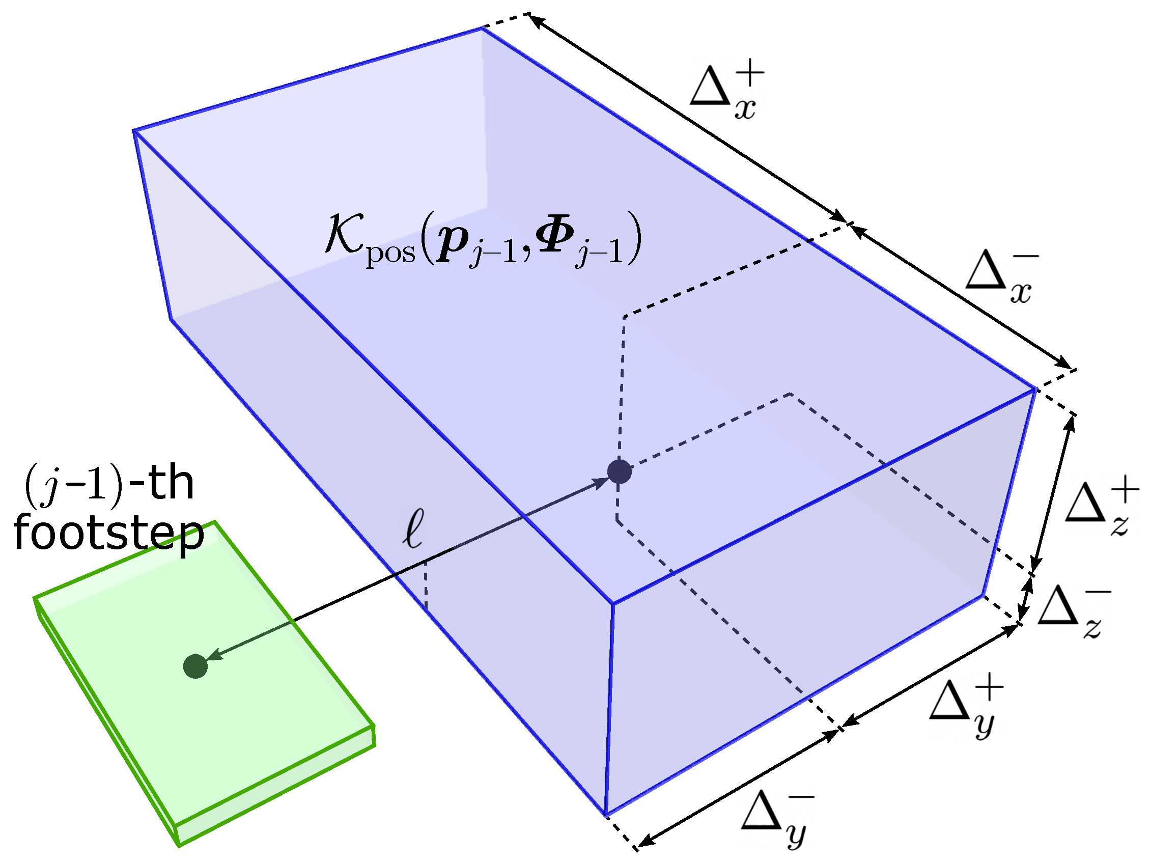 Preprints 159565 g003