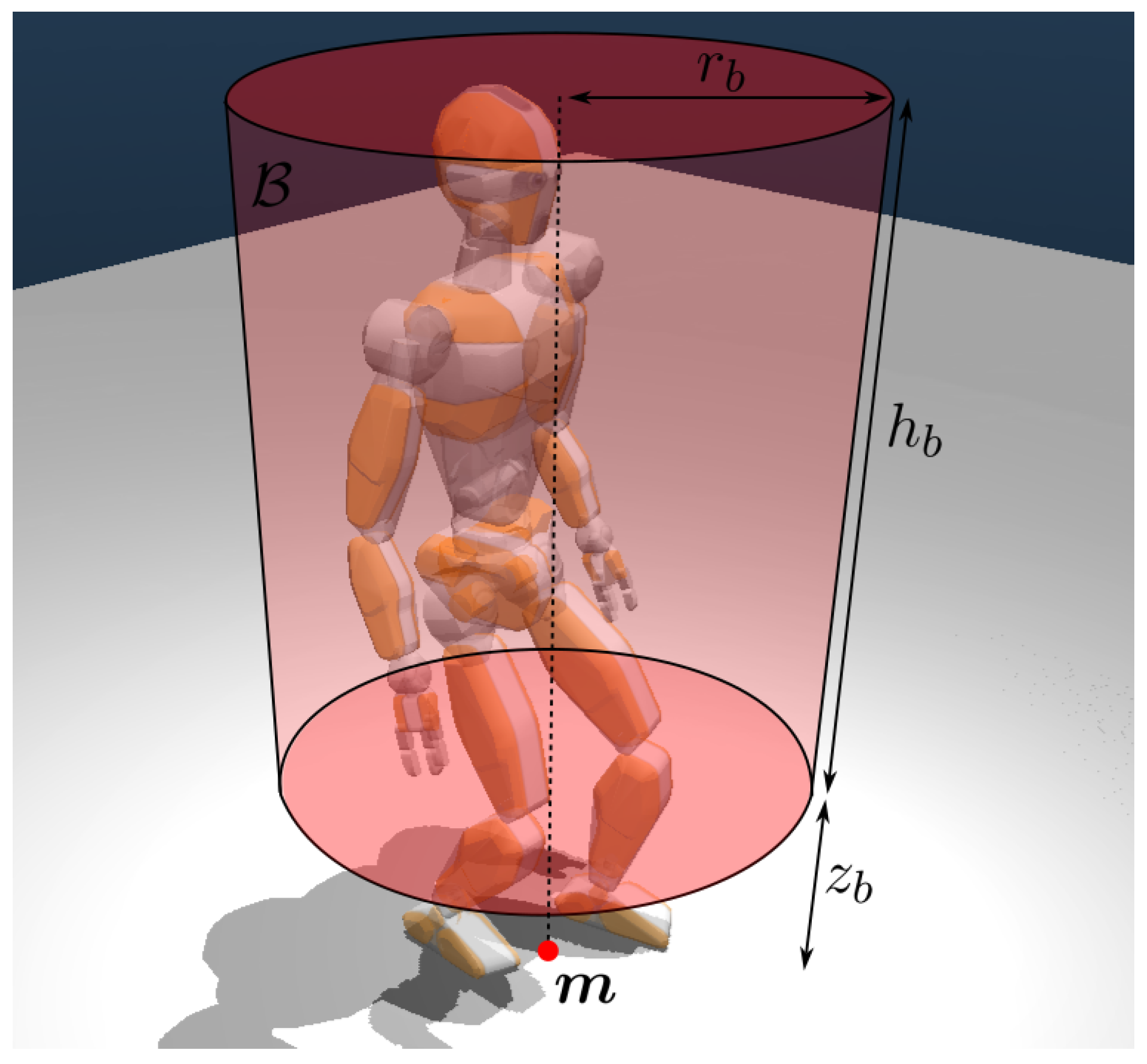 Preprints 159565 g004