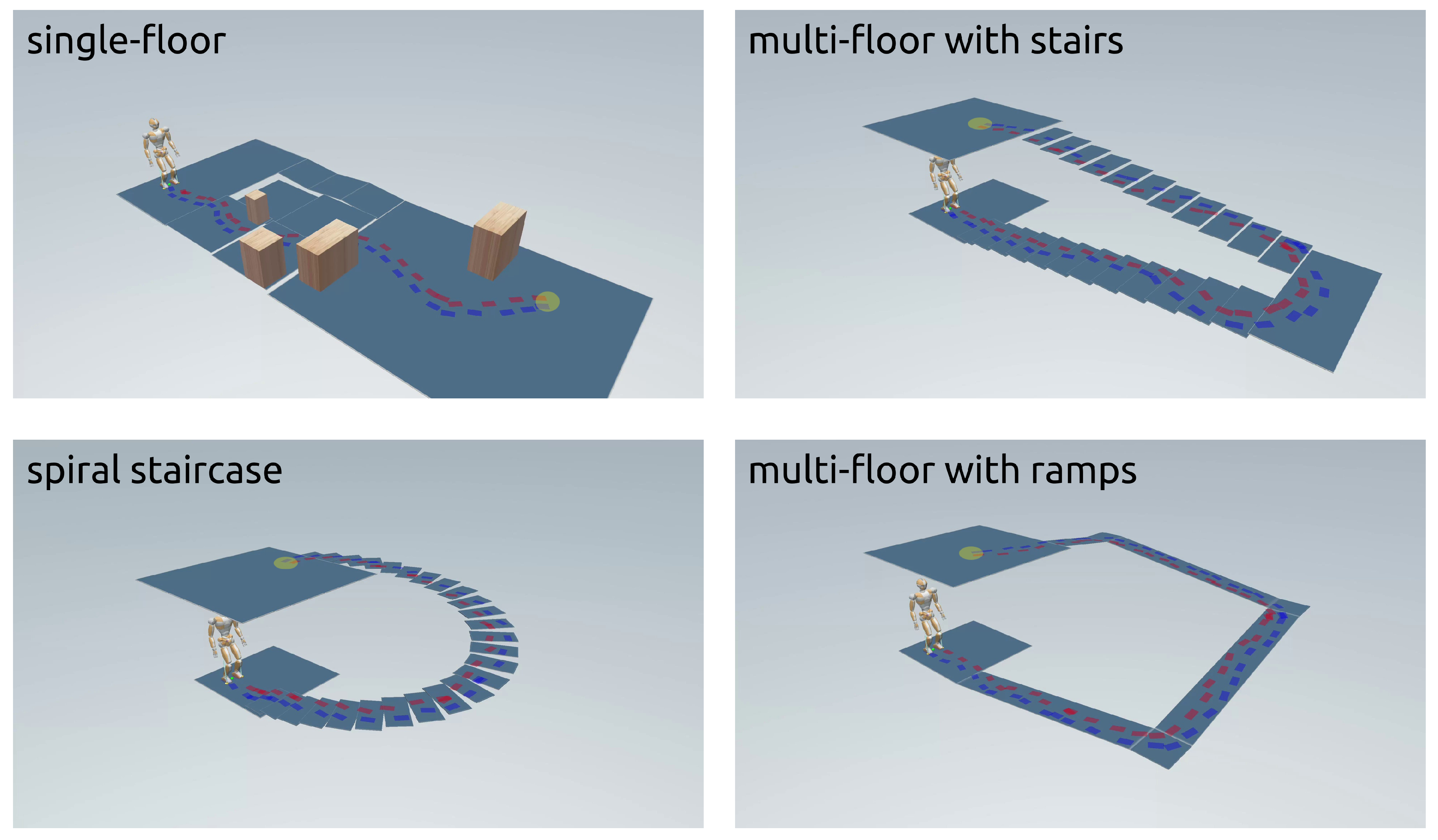 Preprints 159565 g005