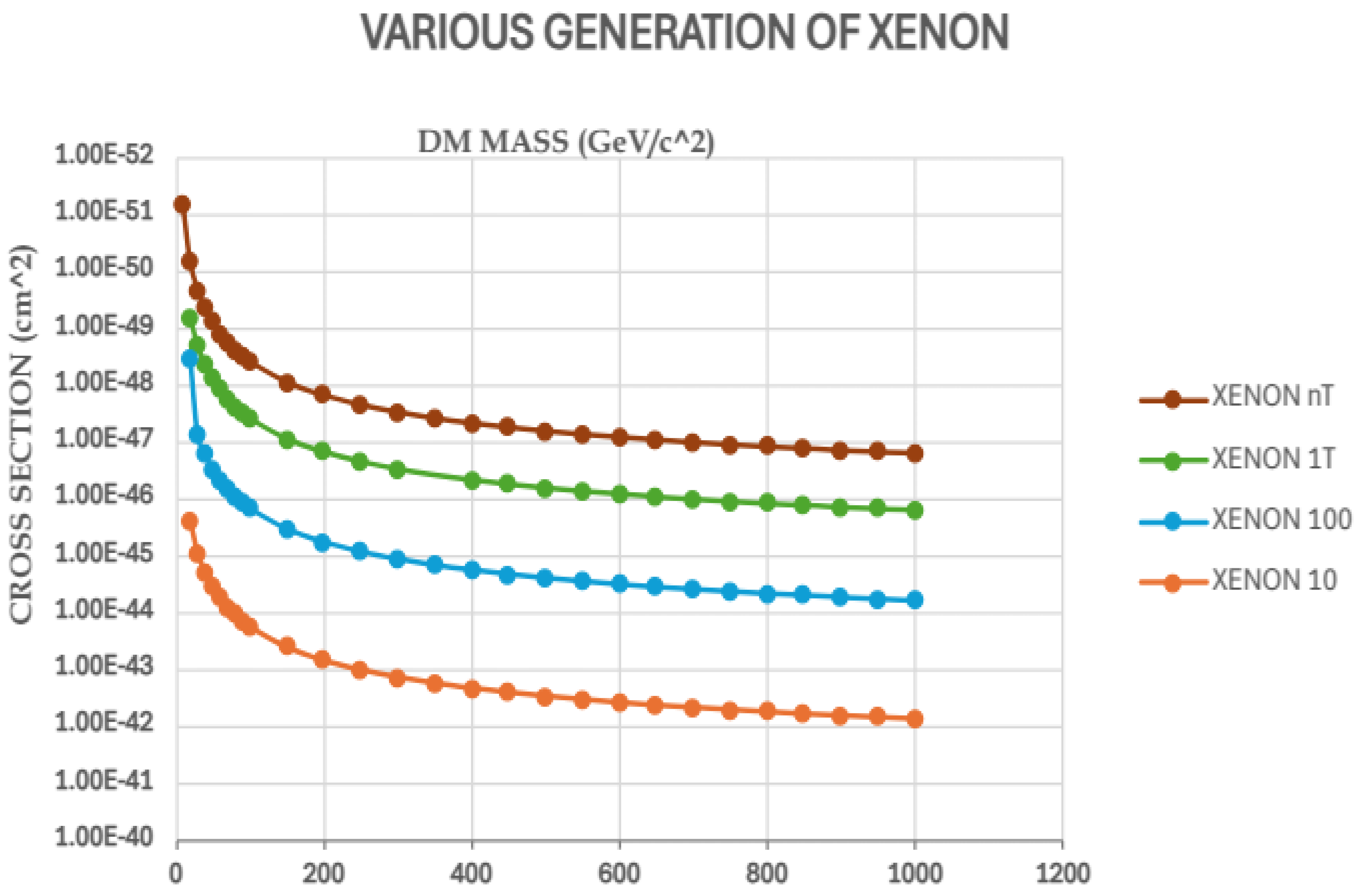 Preprints 154675 g004