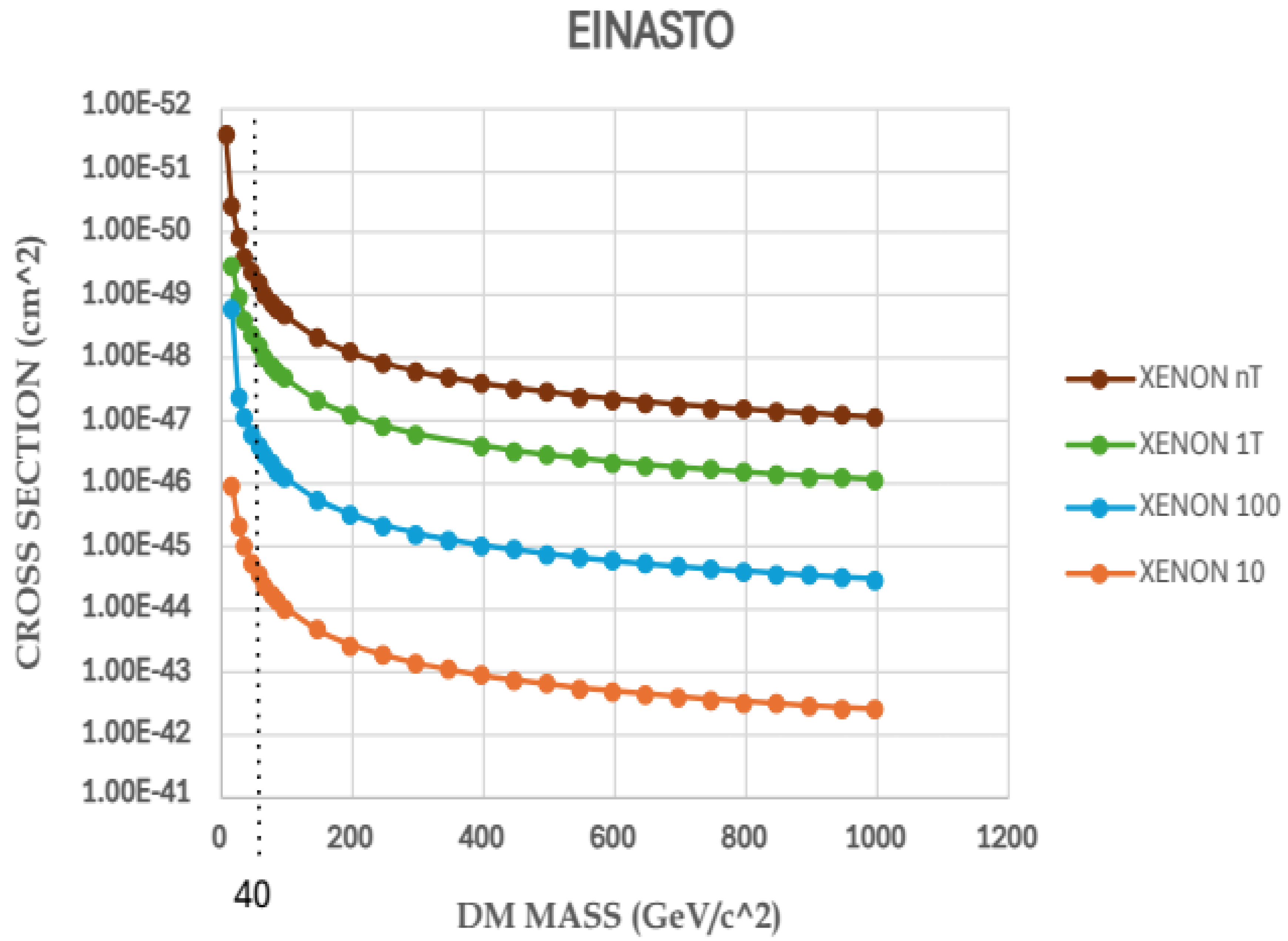 Preprints 154675 g006