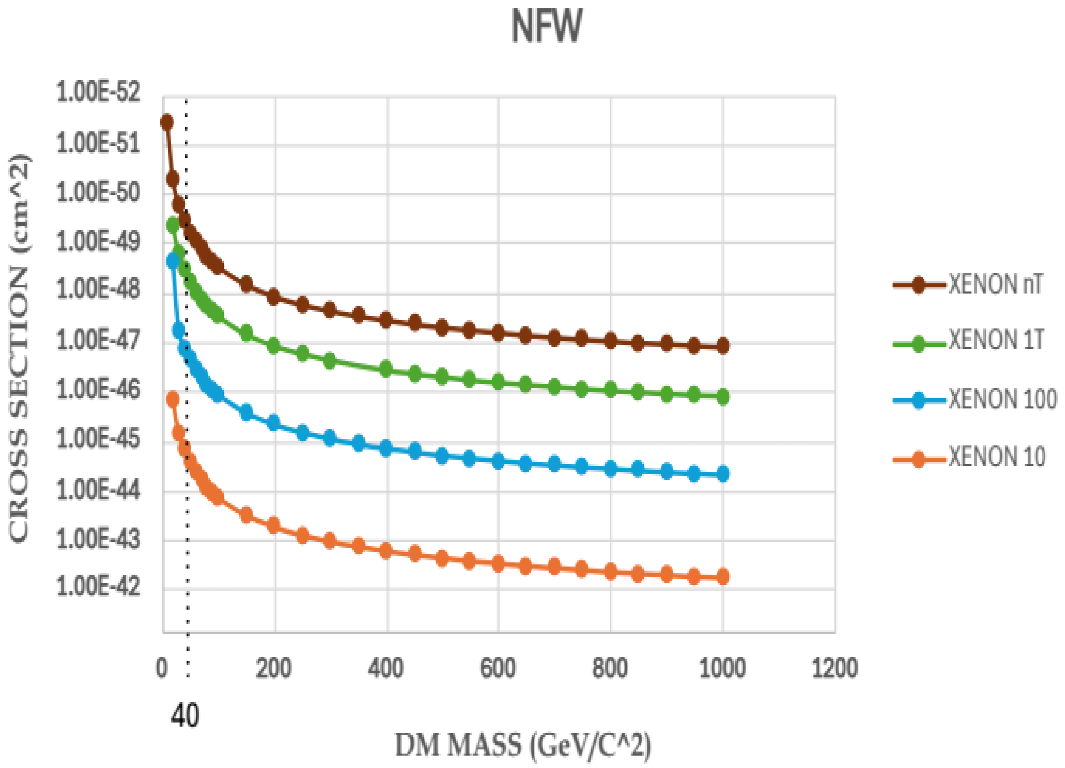 Preprints 154675 g008
