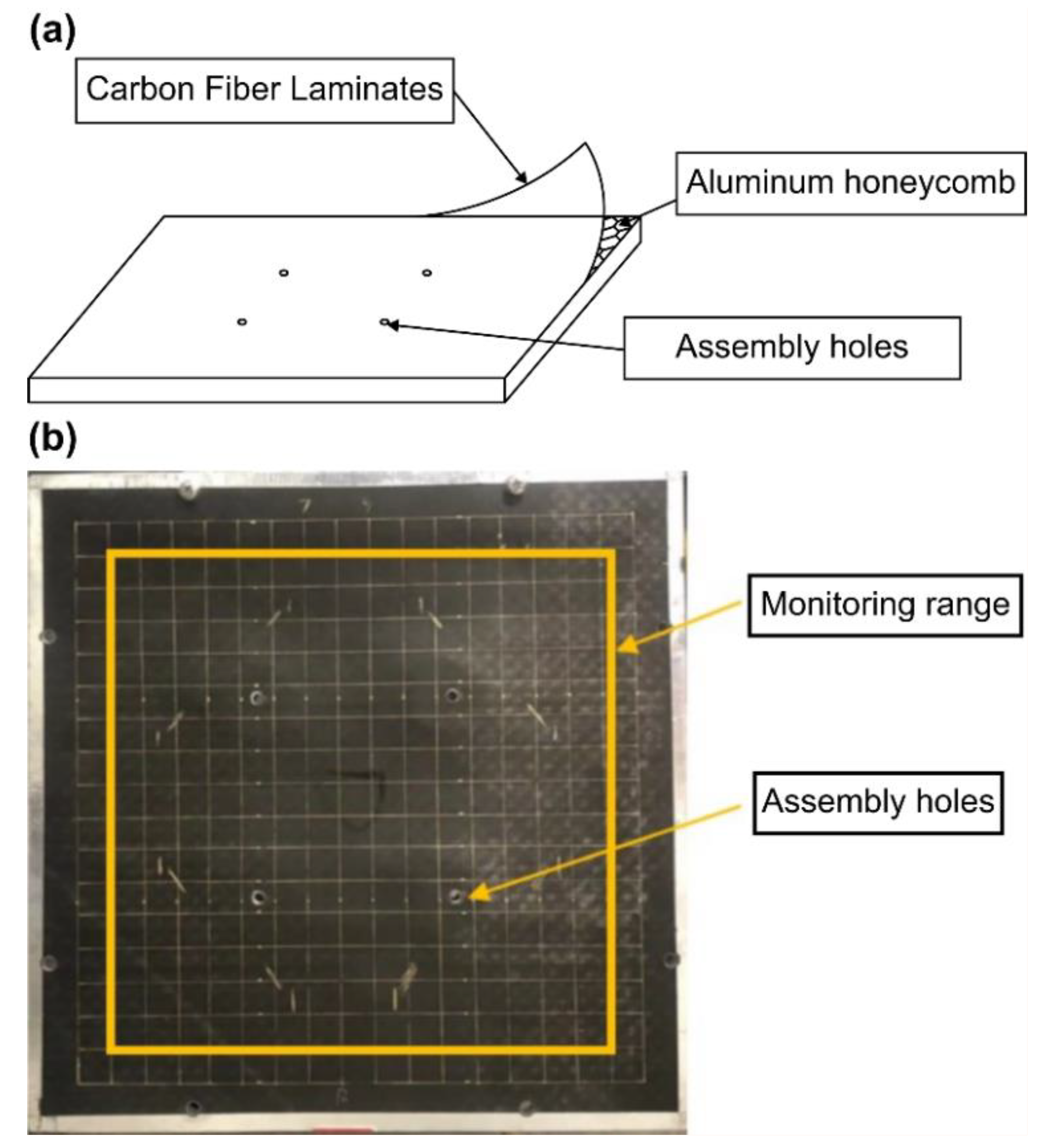Preprints 185778 g002
