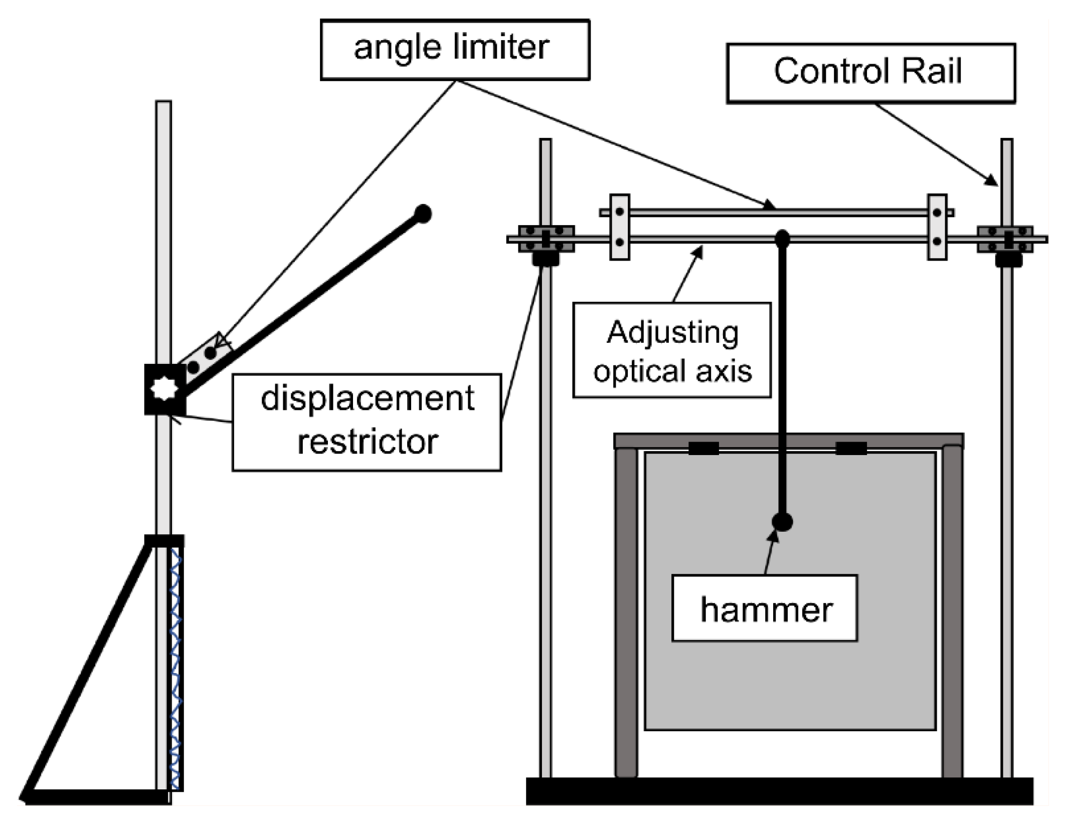 Preprints 185778 g004