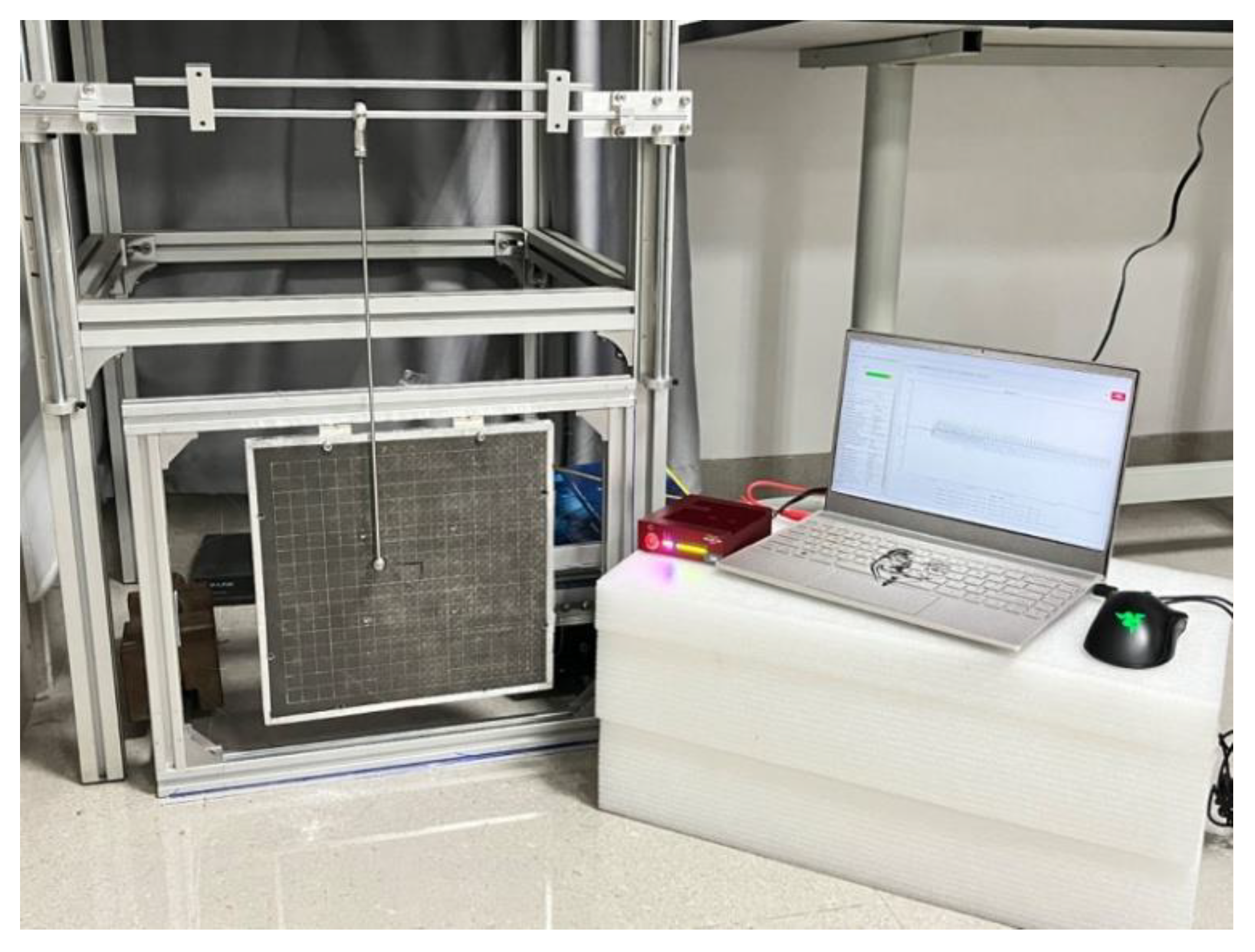 Preprints 185778 g005