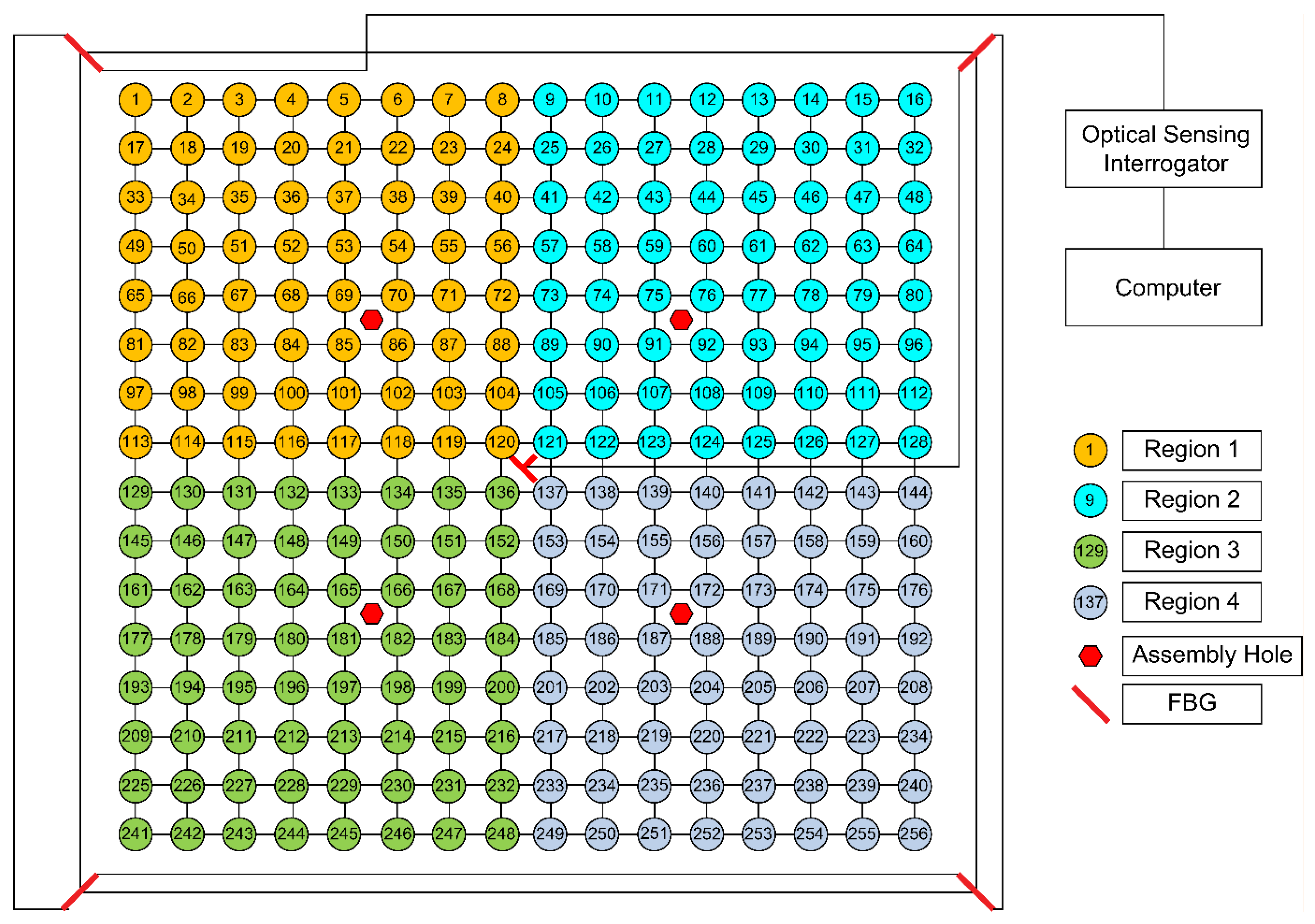 Preprints 185778 g008
