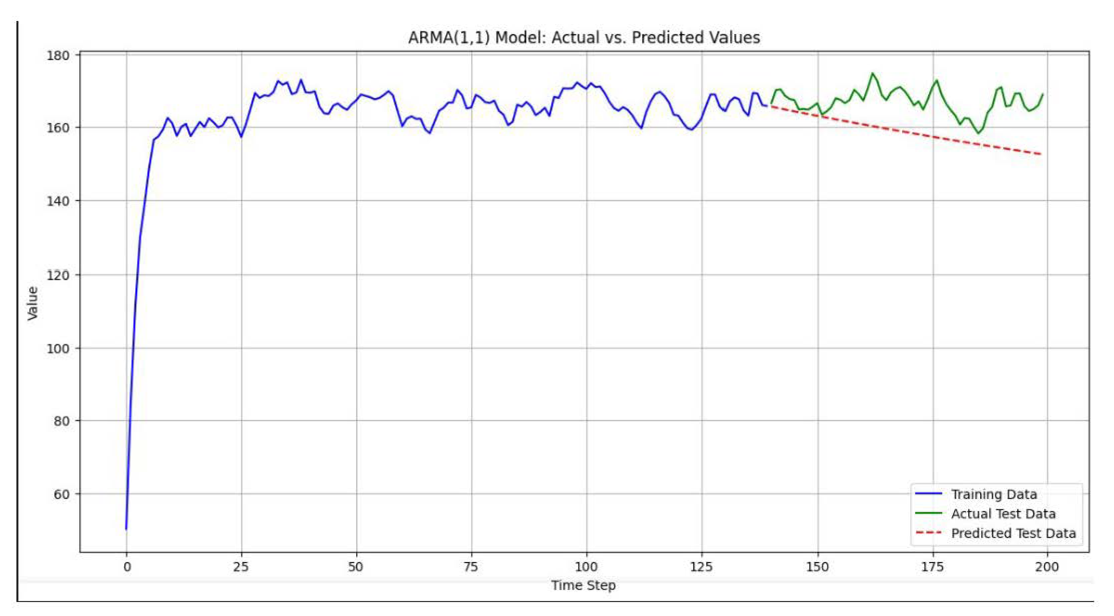 Preprints 165650 g004