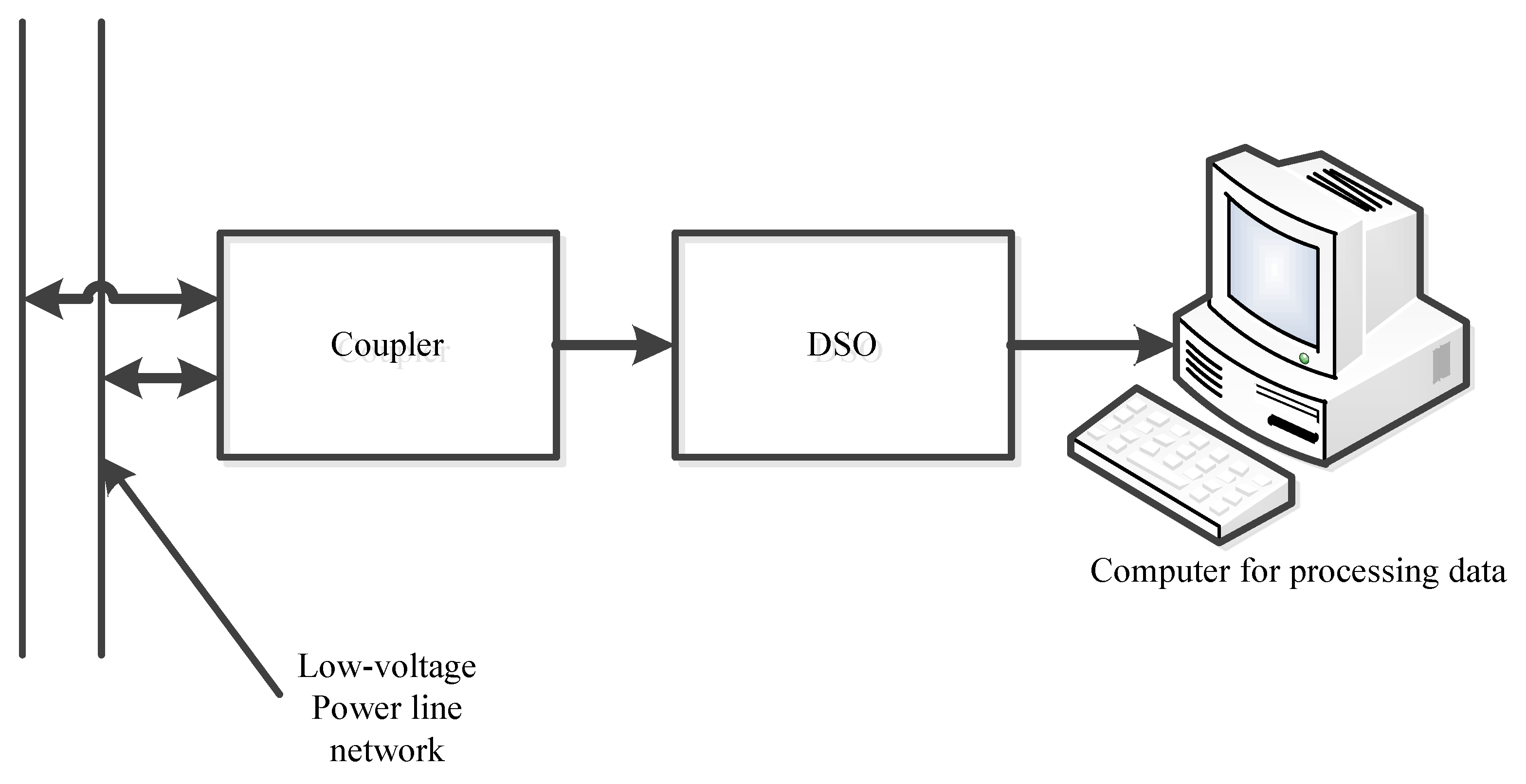 Preprints 183806 g001