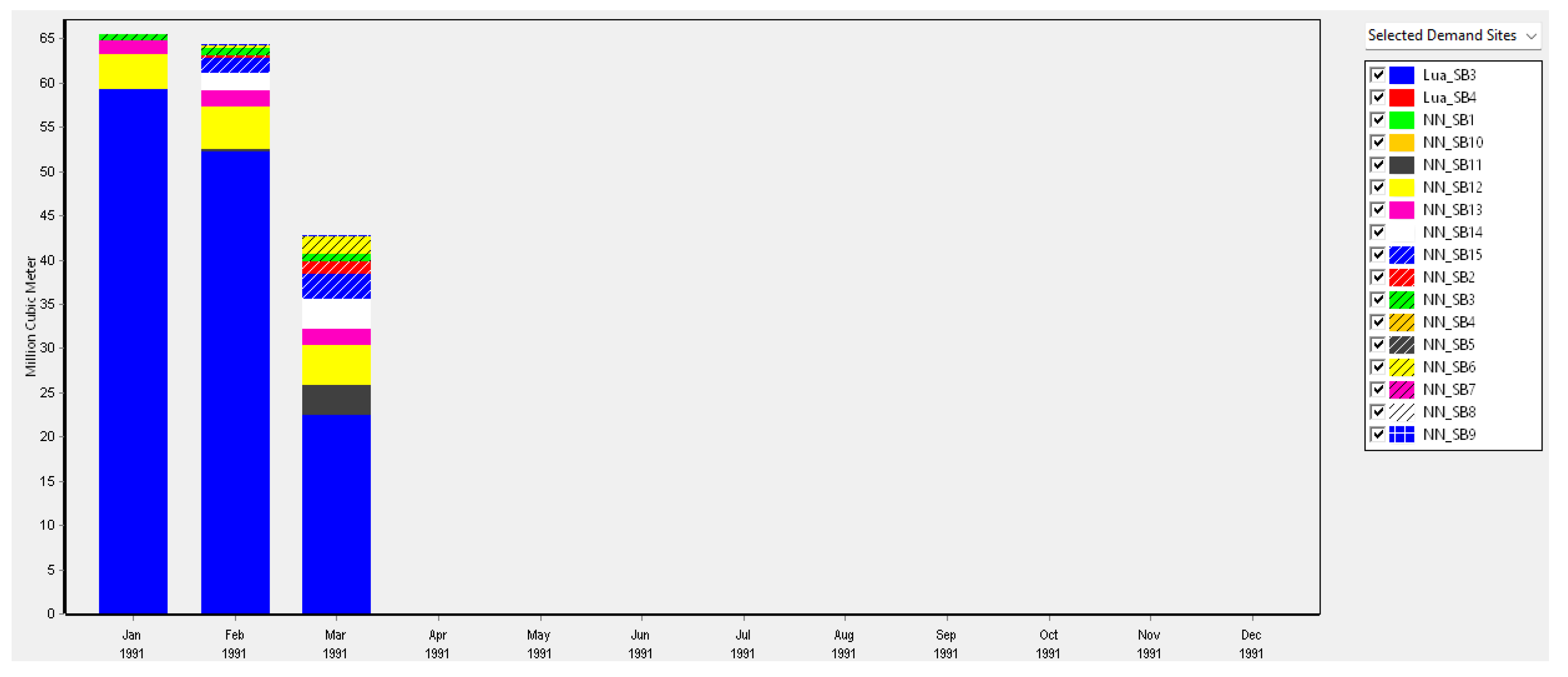 Preprints 104343 g011