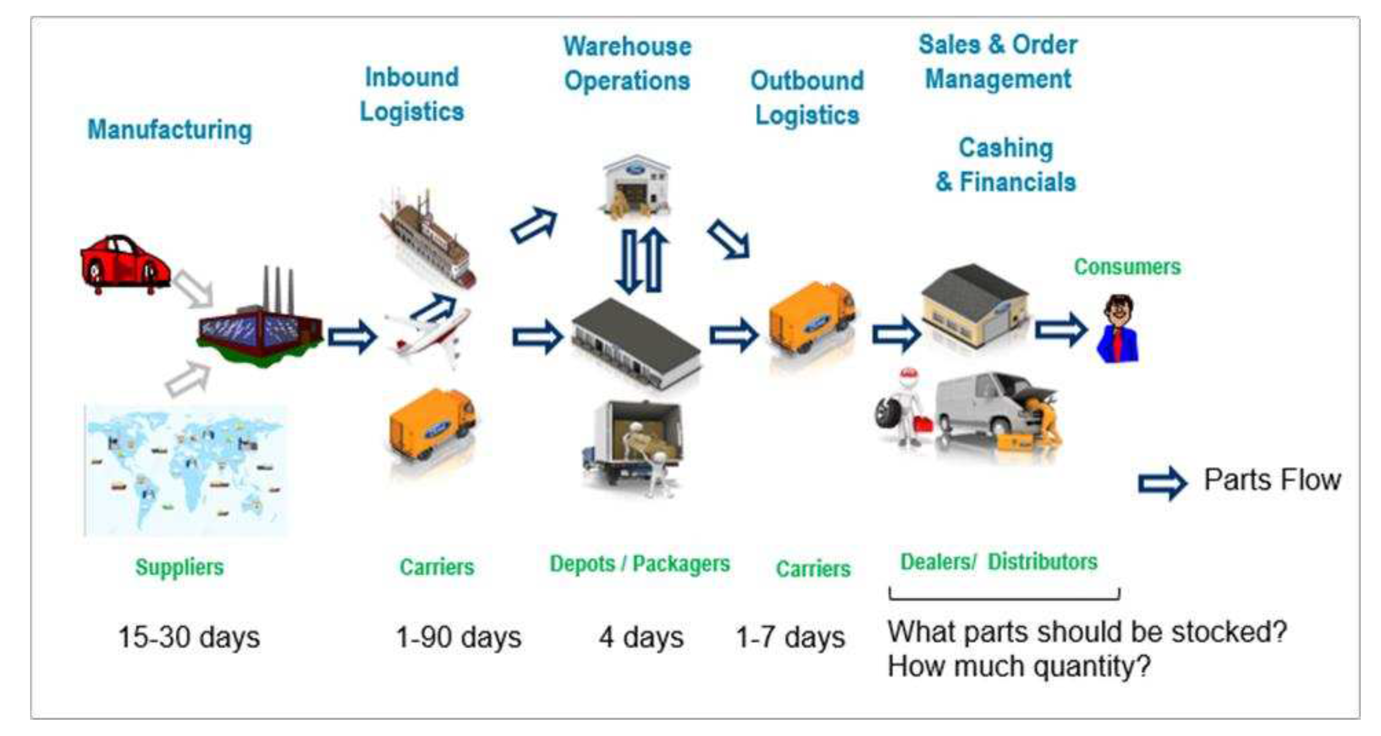 Preprints 92791 g001