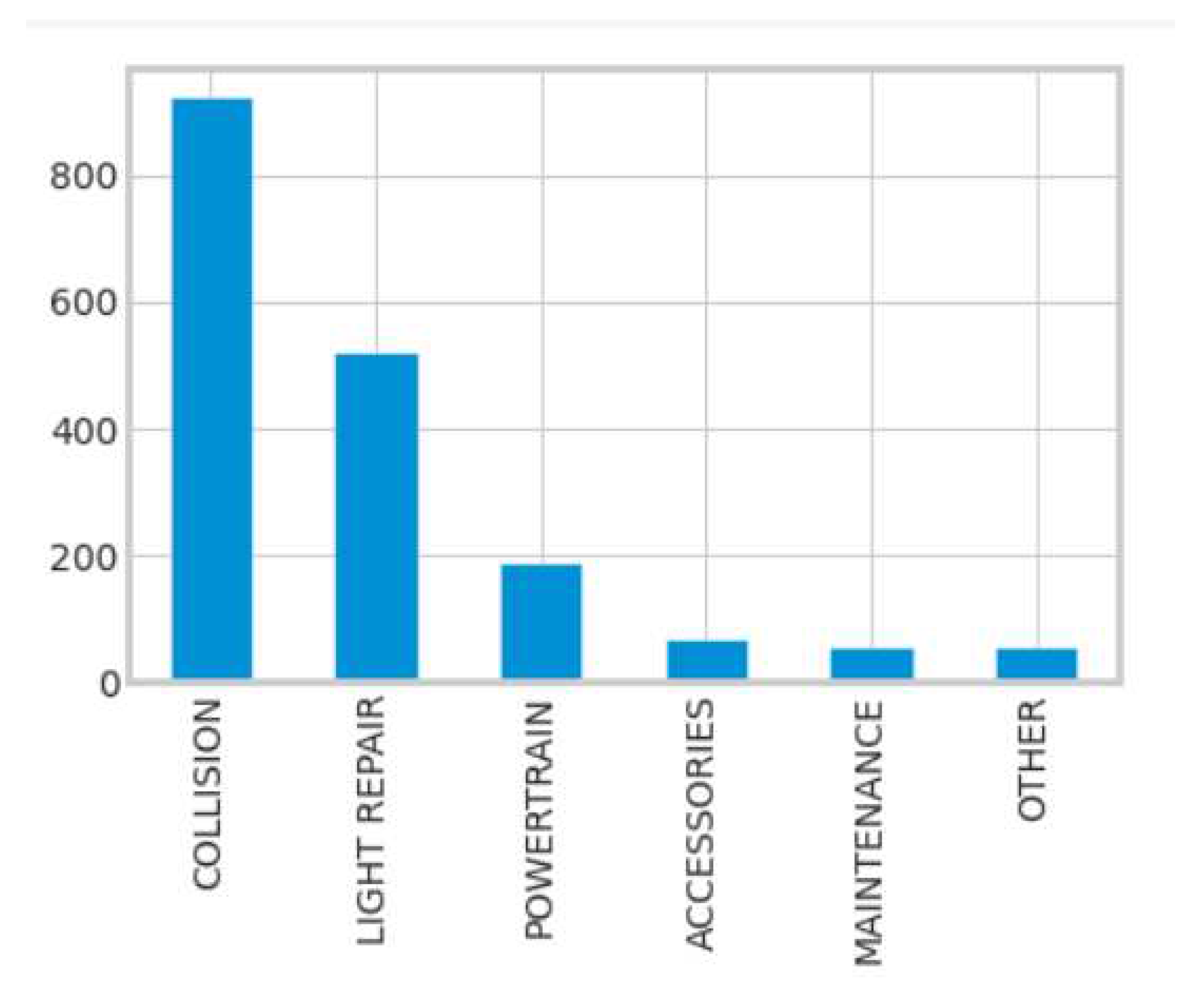 Preprints 92791 g005