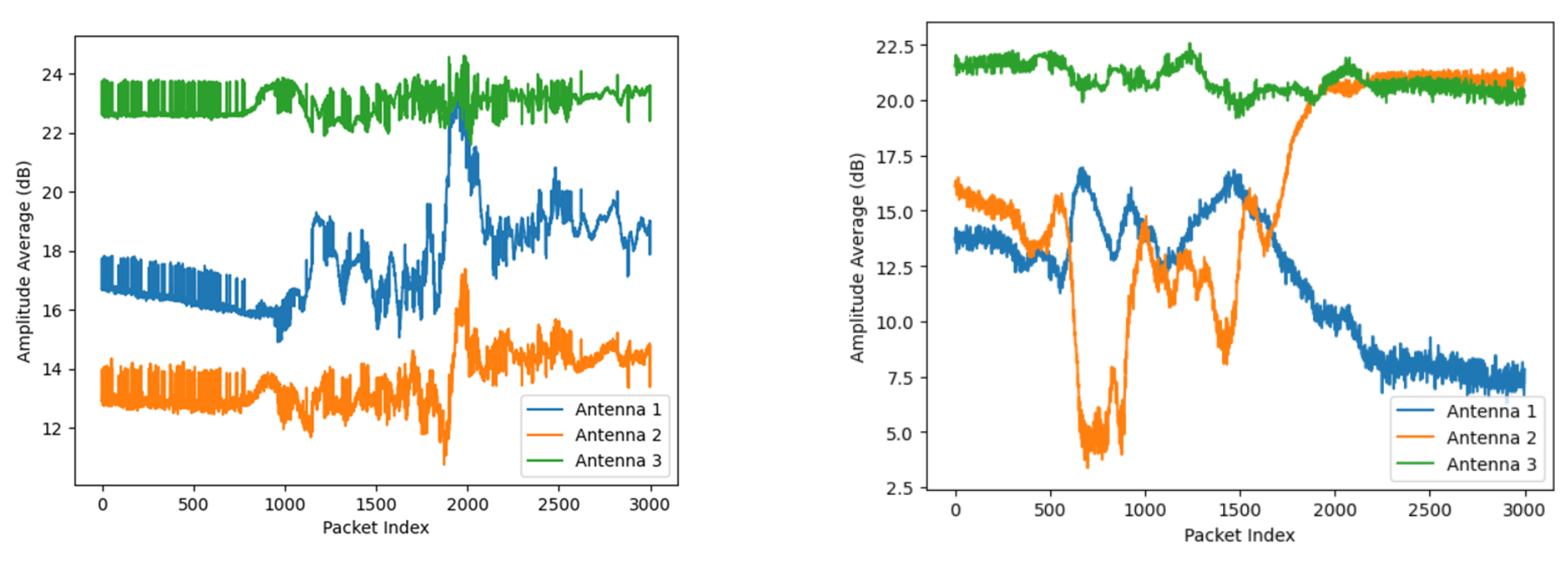 Preprints 144662 g002a