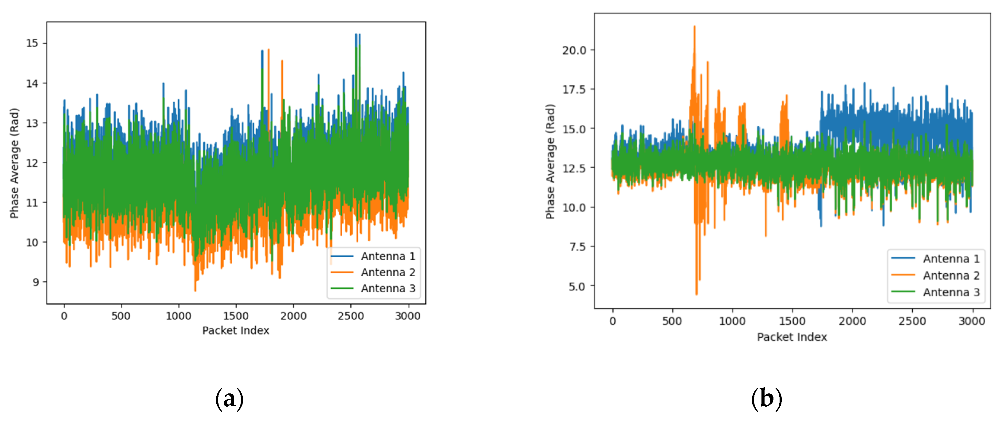 Preprints 144662 g002b