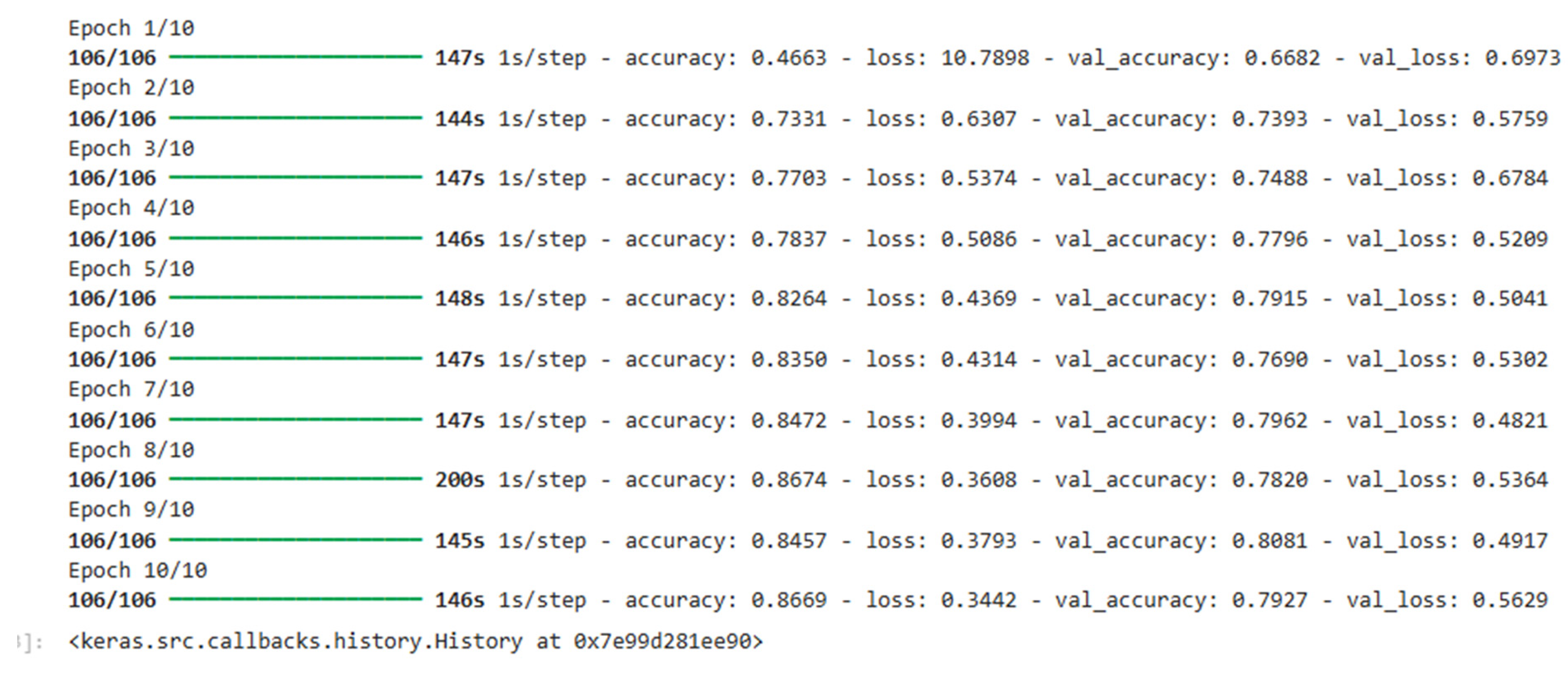 Preprints 144031 g002