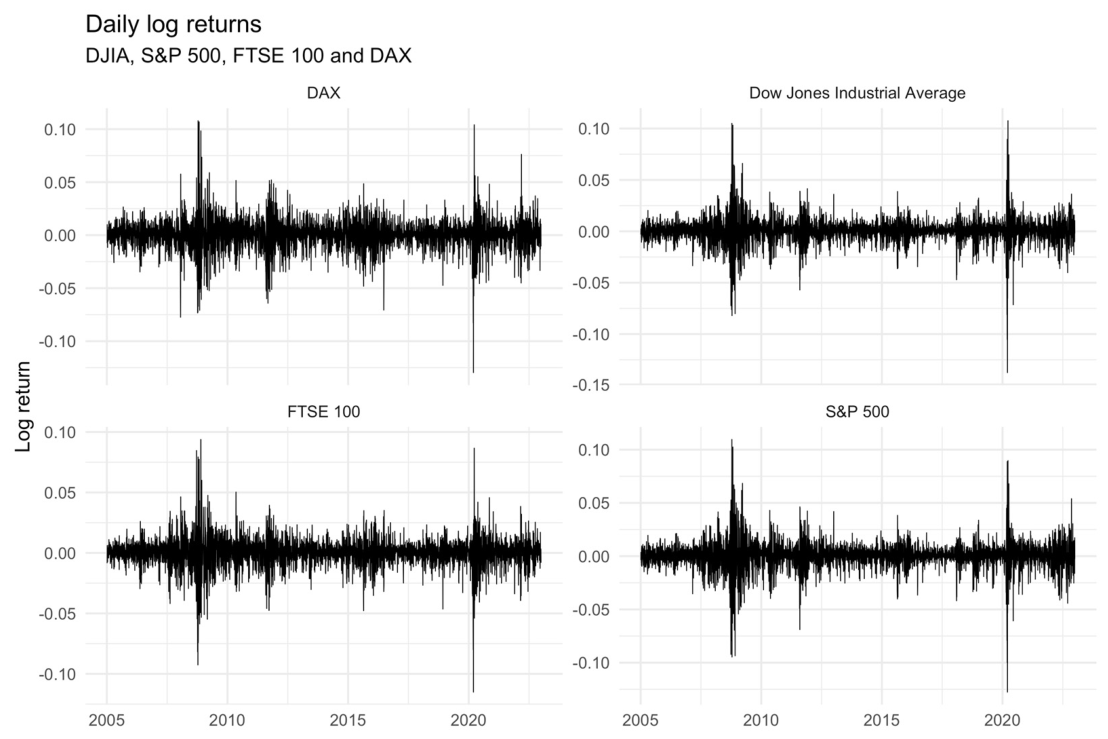 Preprints 219762 g001