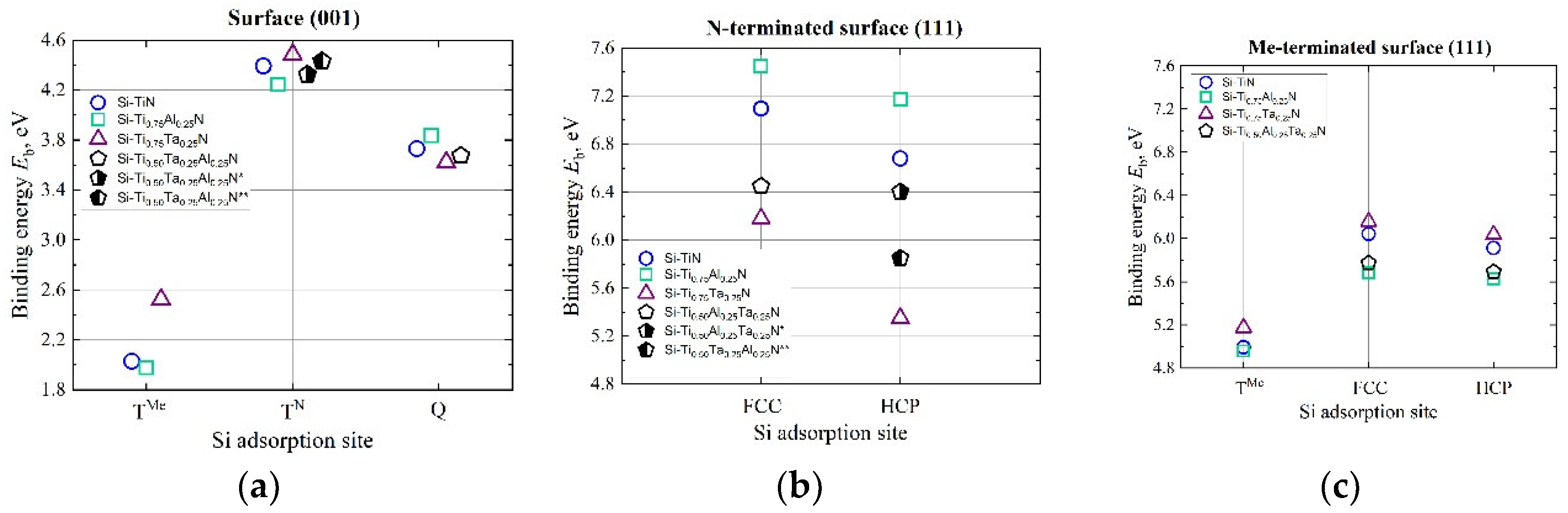 Preprints 141552 g002