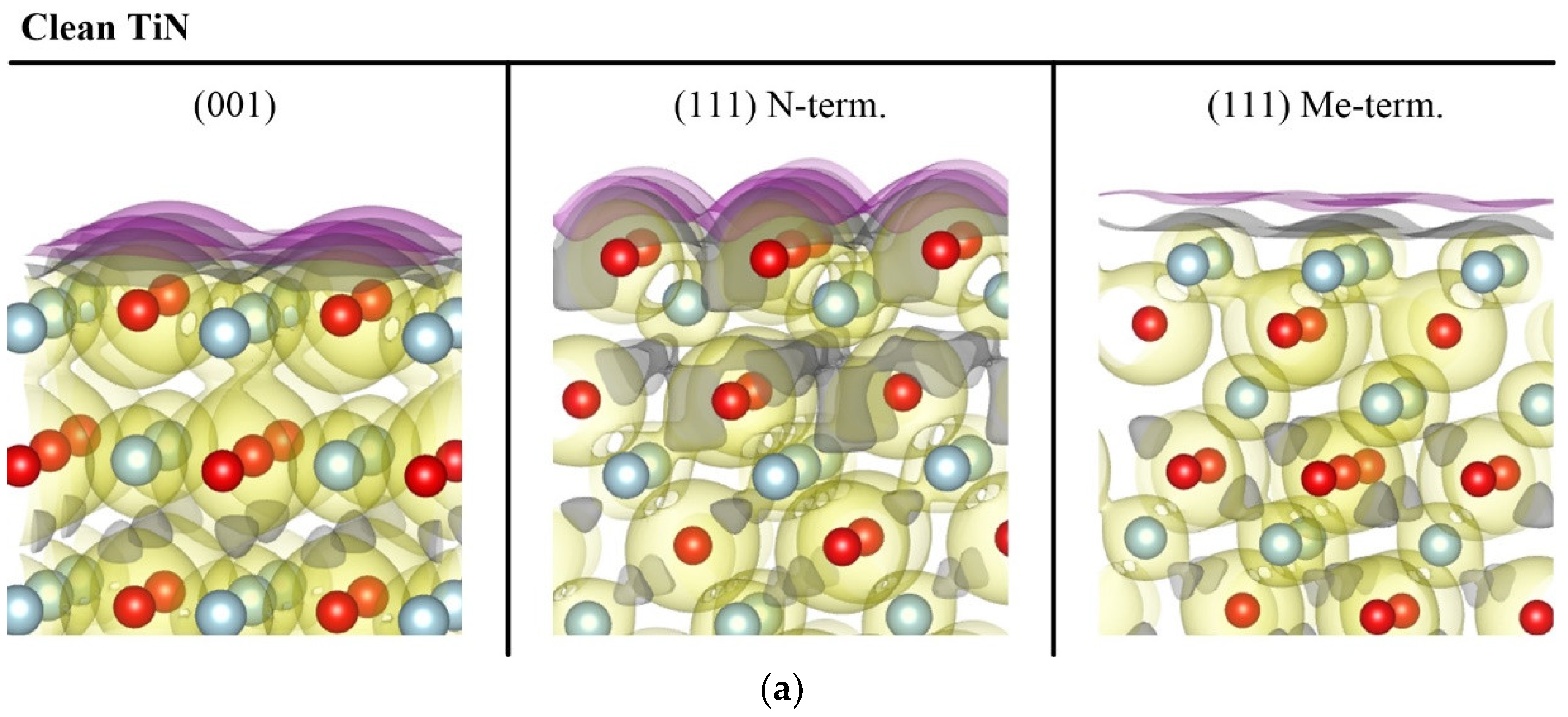 Preprints 141552 g003a