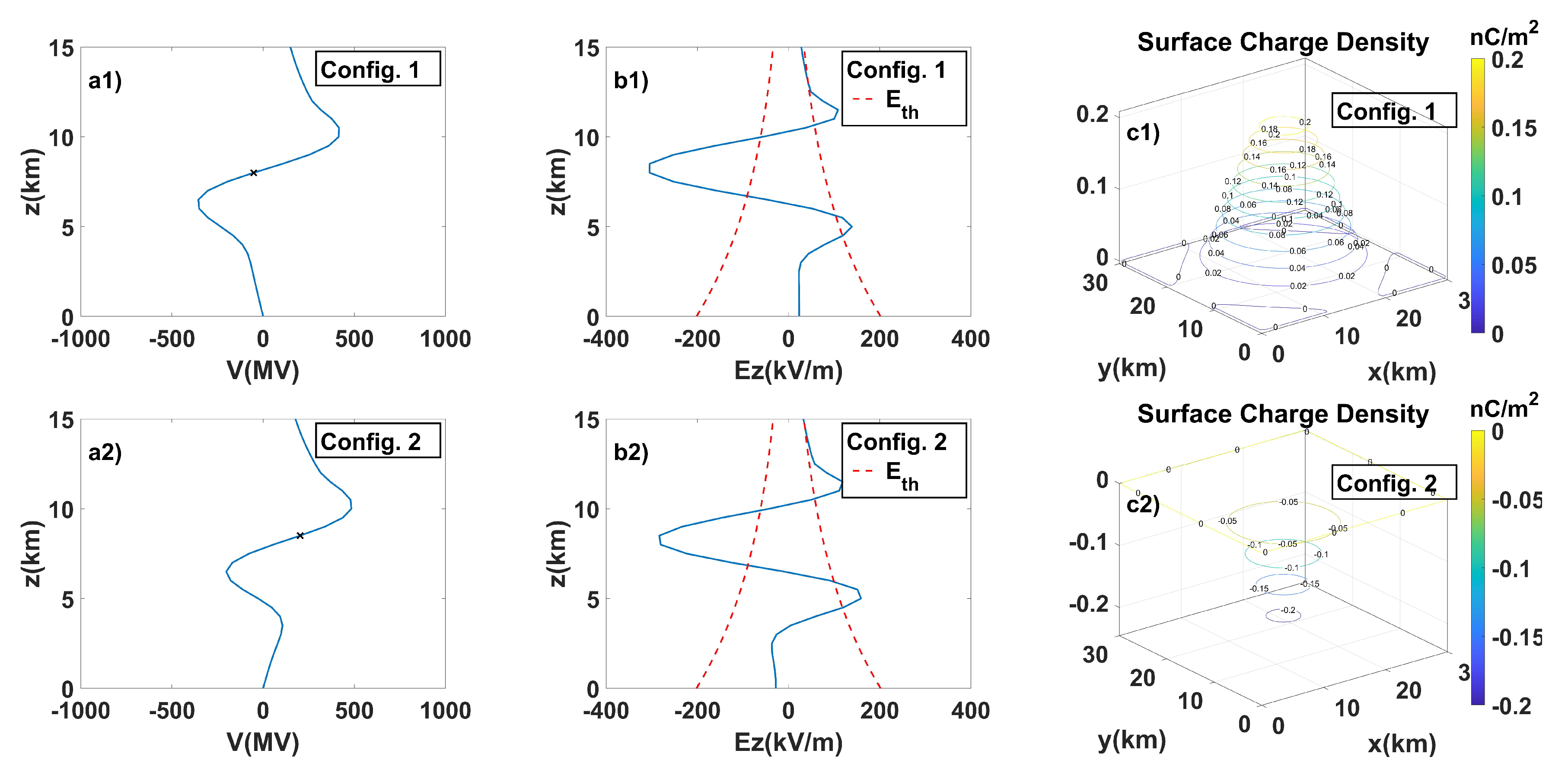 Preprints 105368 g003