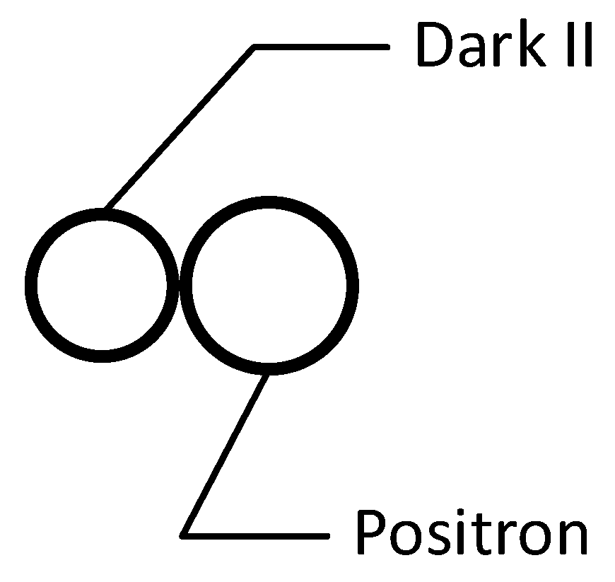 Preprints 120818 g003