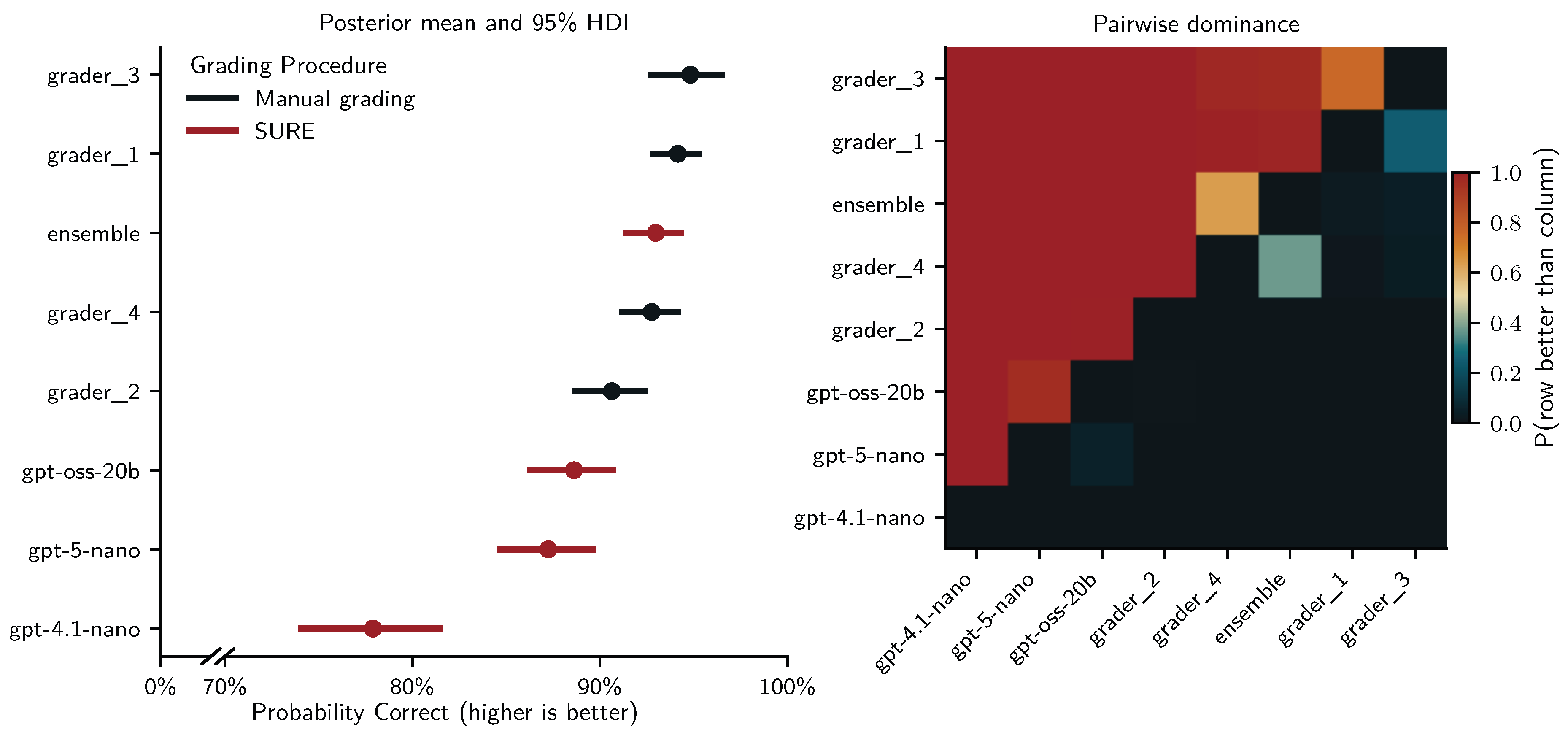 Preprints 197196 g009