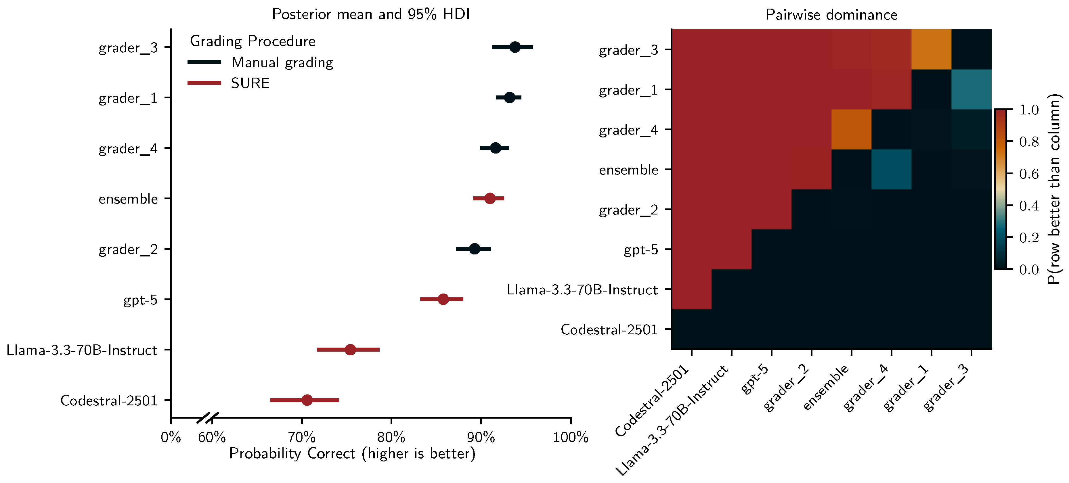Preprints 197196 g014