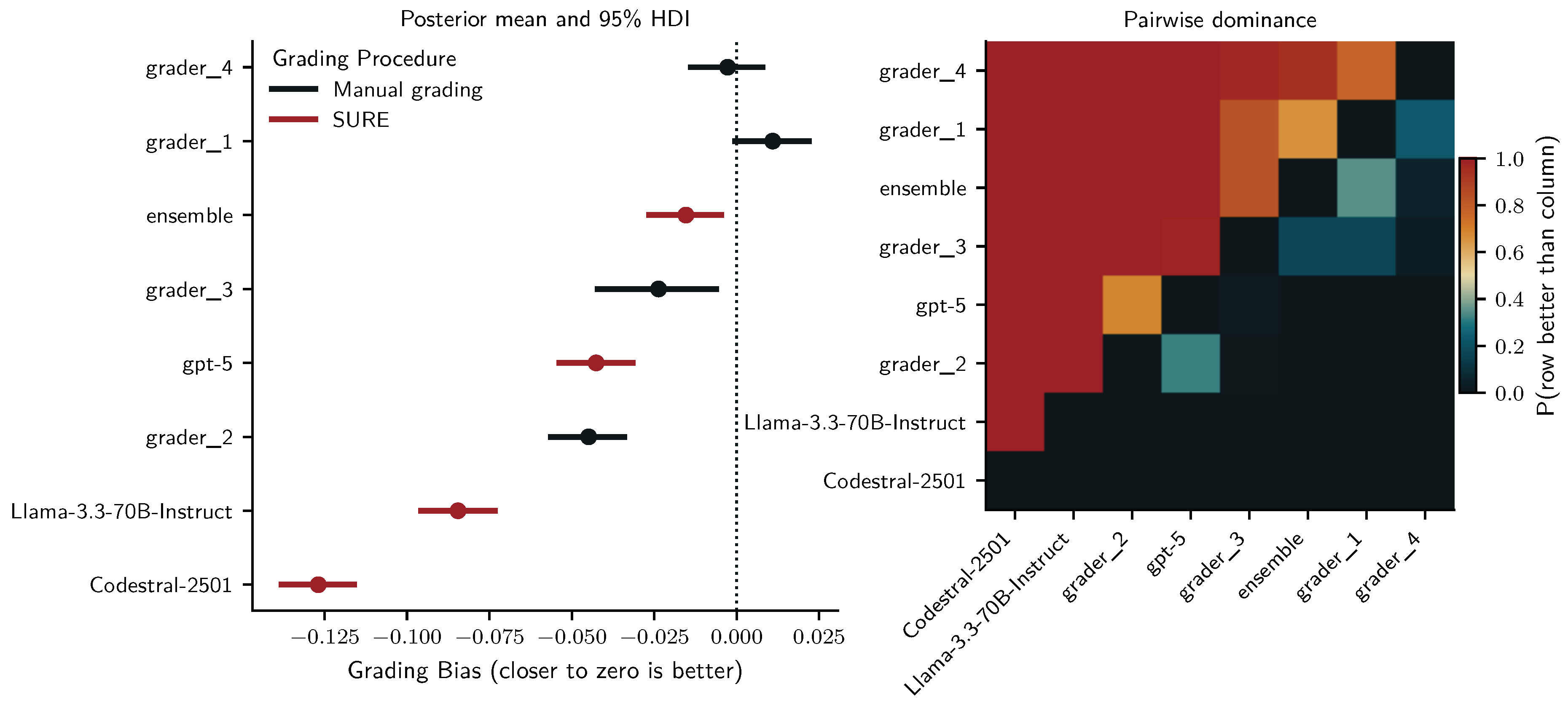 Preprints 197196 g015