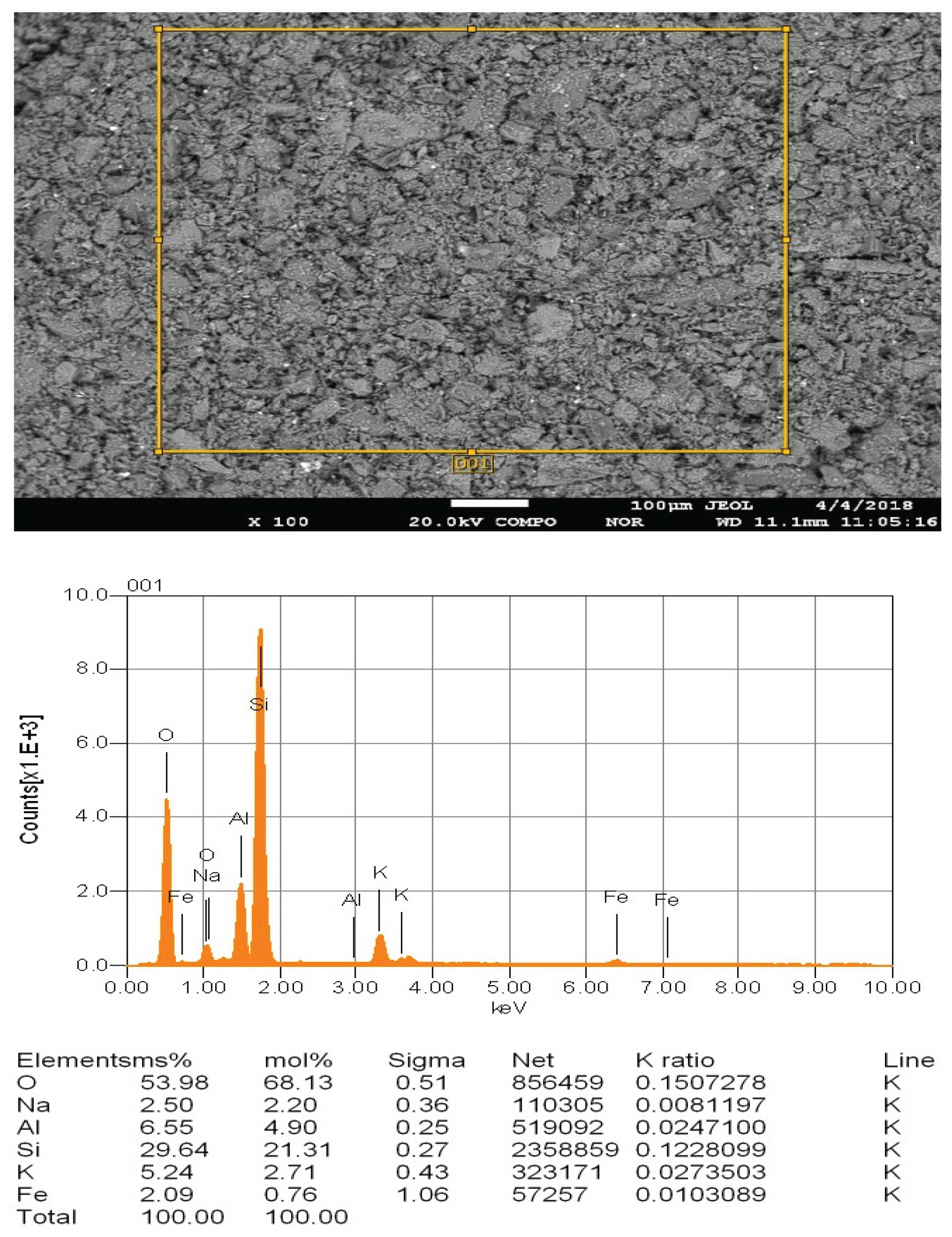 Preprints 200299 g007
